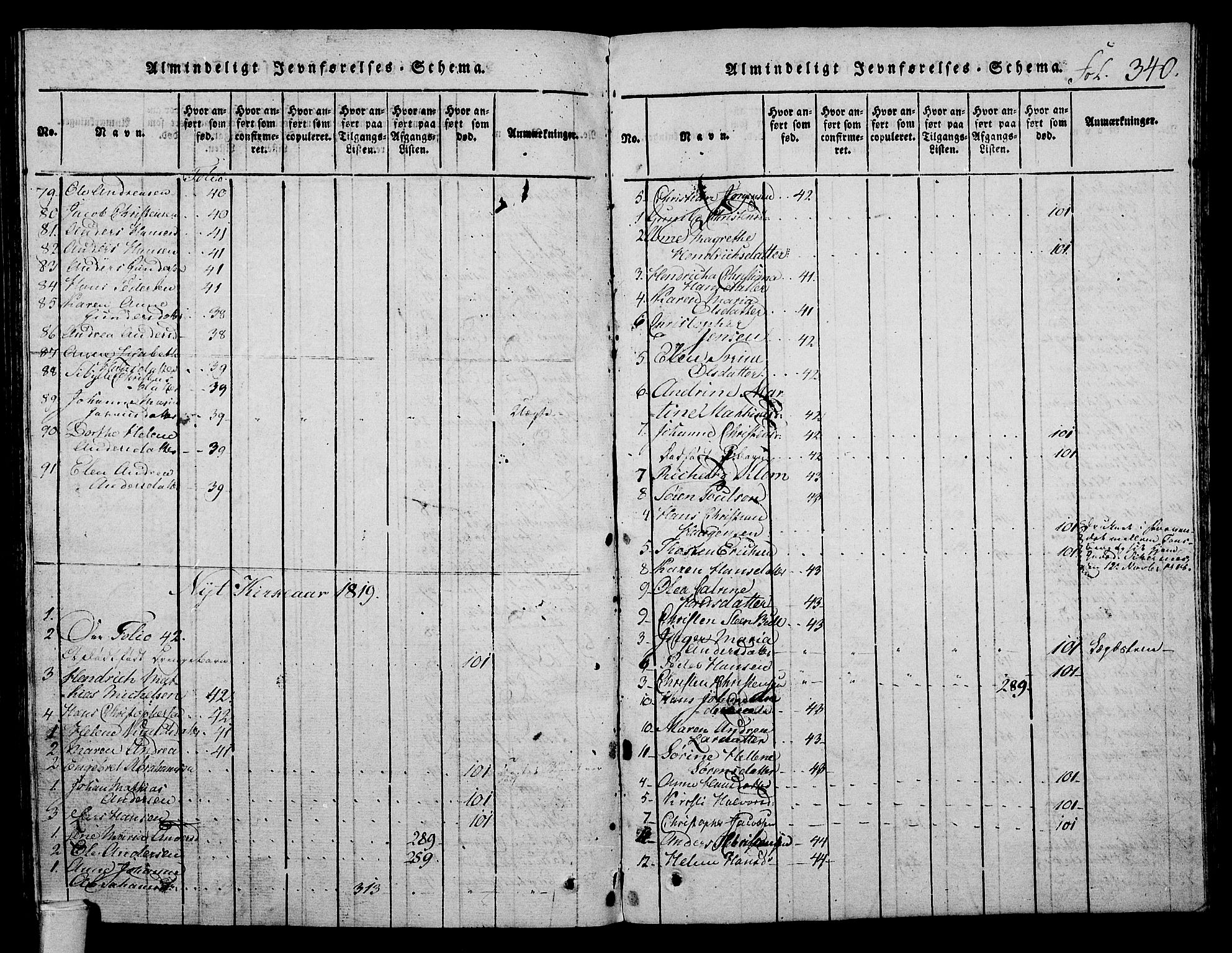 Stokke kirkebøker, SAKO/A-320/F/Fa/L0005: Parish register (official) no. I 5, 1815-1826, p. 340