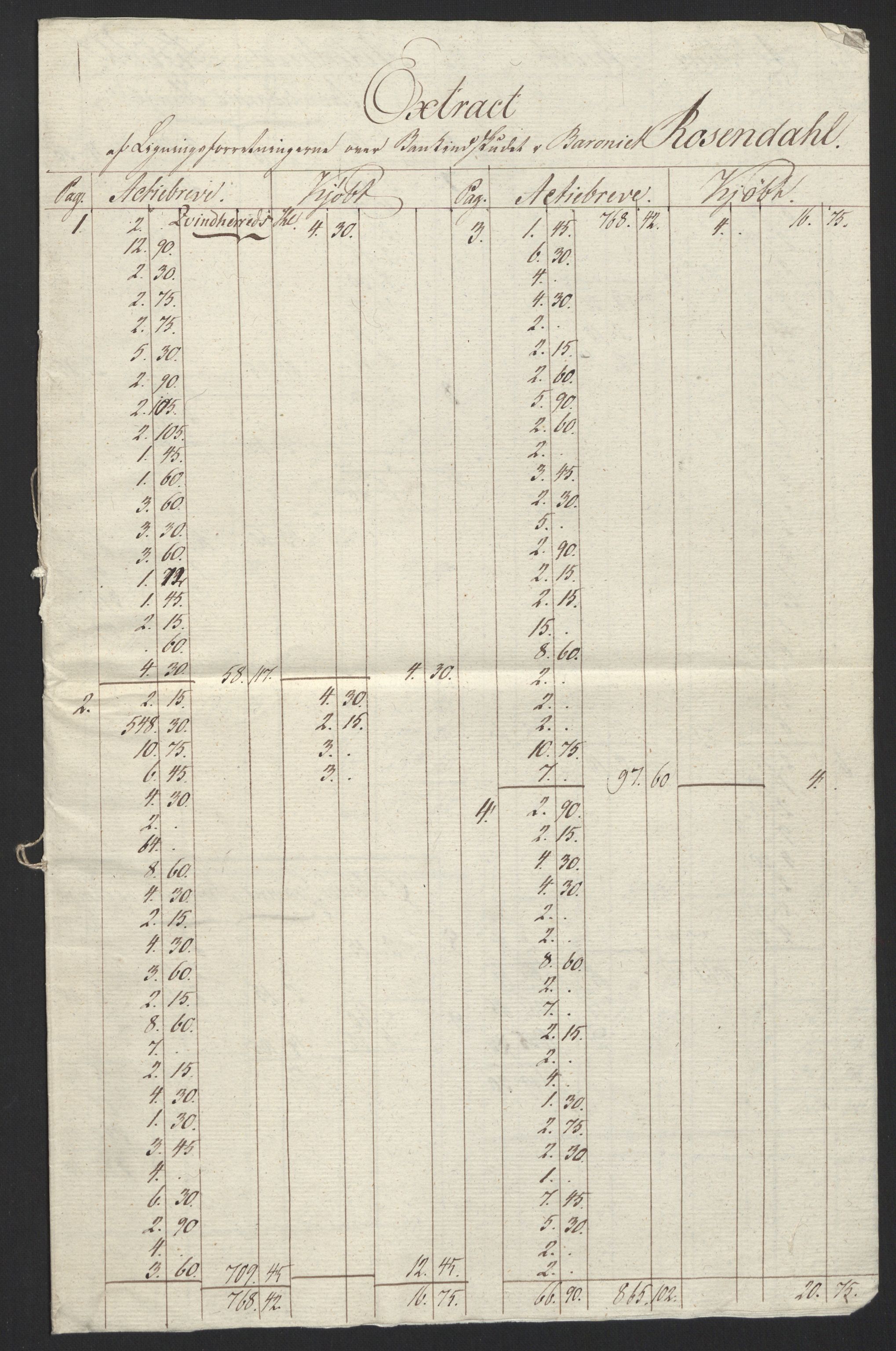 Sølvskatten 1816, NOBA/SOLVSKATTEN/A/L0040: Bind 41: Rosendal baroni, 1816-1825, p. 2