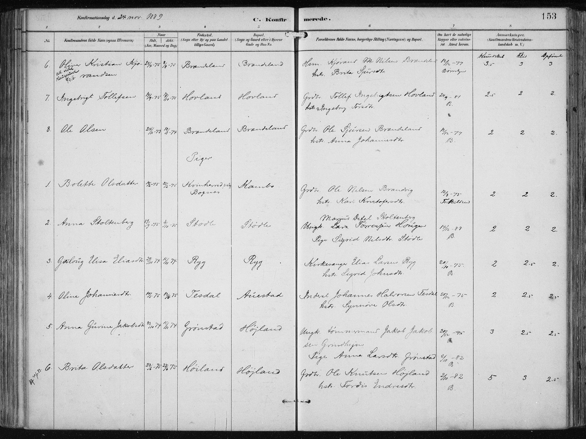 Etne sokneprestembete, AV/SAB-A-75001/H/Haa: Parish register (official) no. B  1, 1879-1919, p. 153