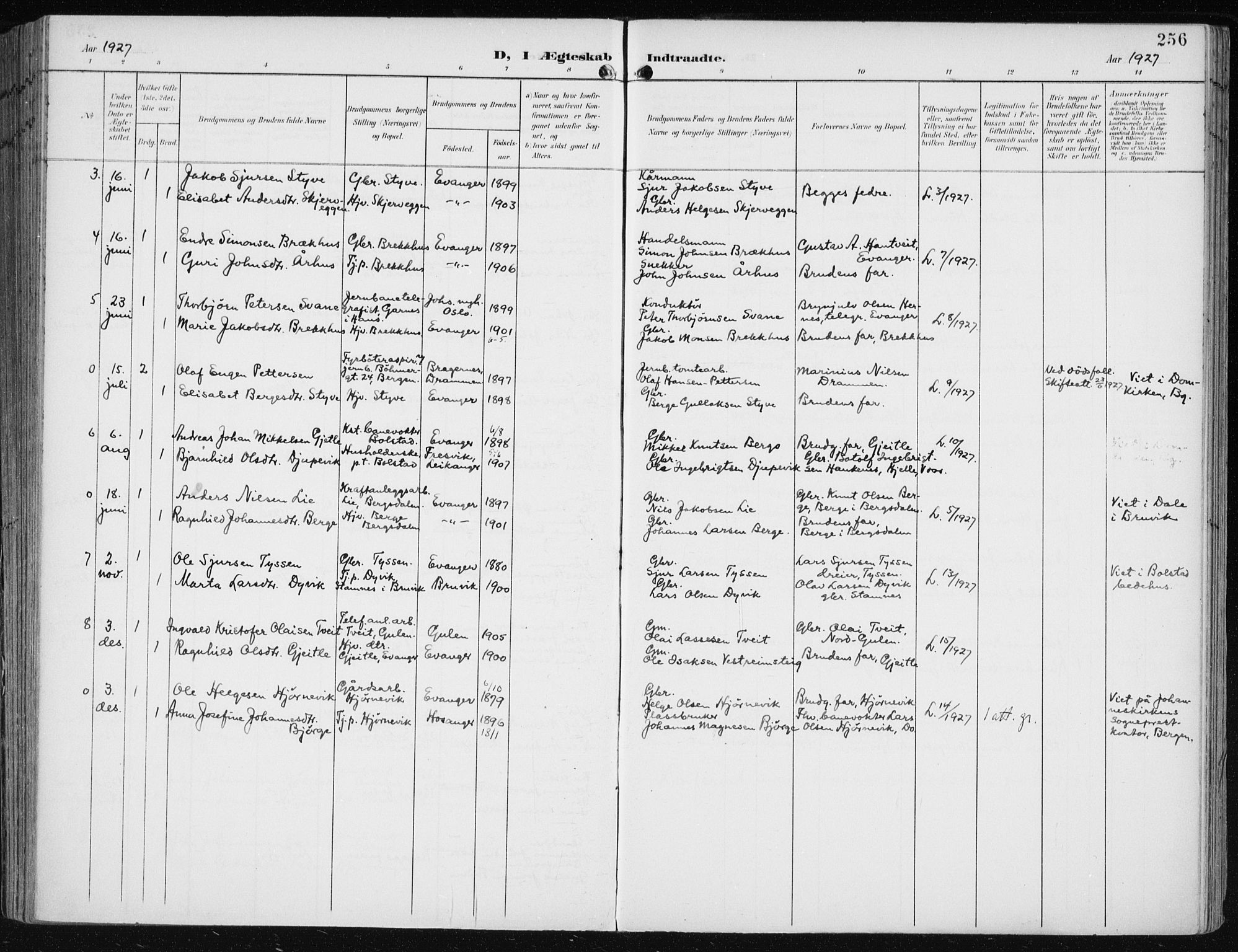 Evanger sokneprestembete, SAB/A-99924: Parish register (official) no. A  3, 1900-1930, p. 256