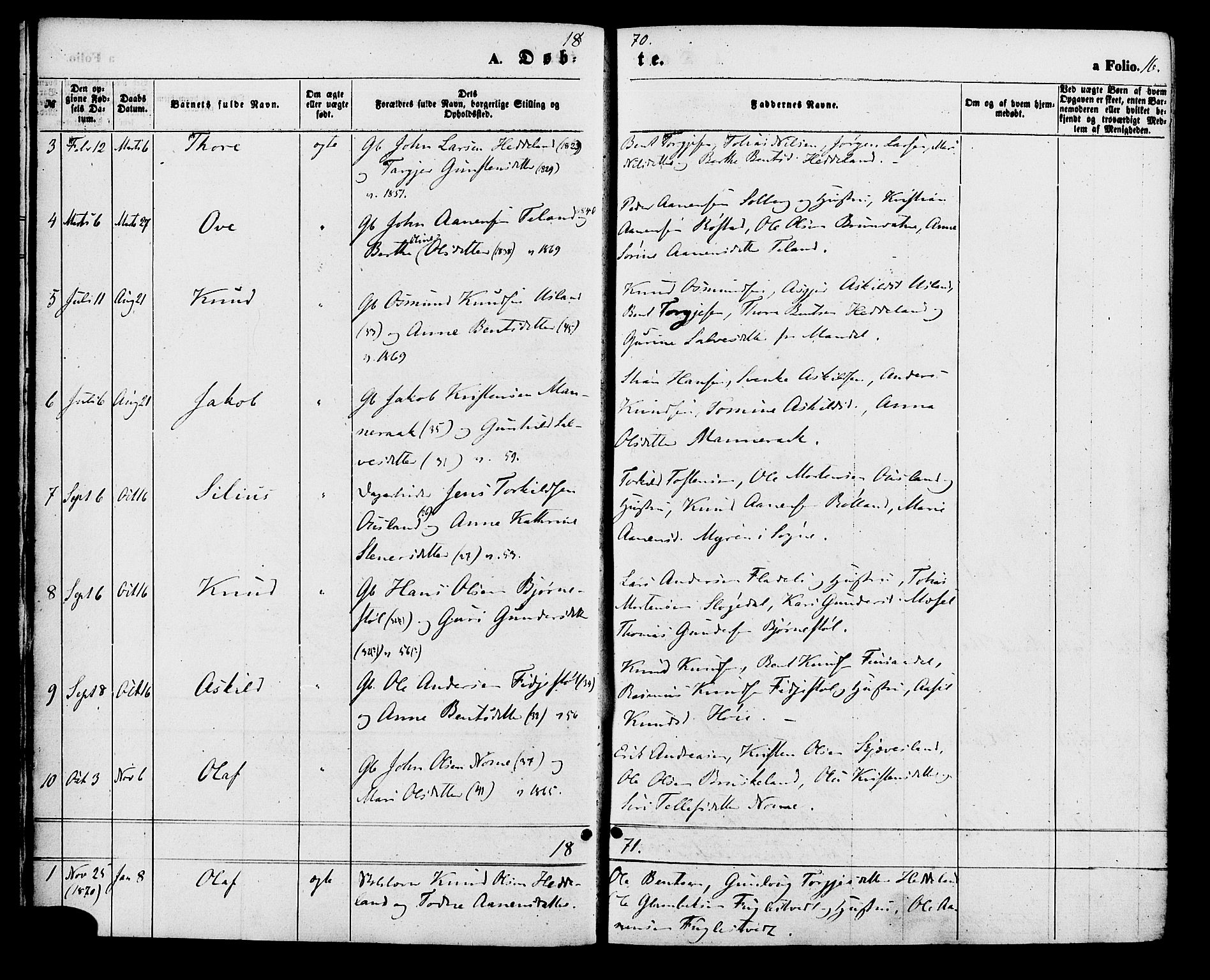 Holum sokneprestkontor, AV/SAK-1111-0022/F/Fa/Fac/L0003: Parish register (official) no. A 3, 1860-1883, p. 16