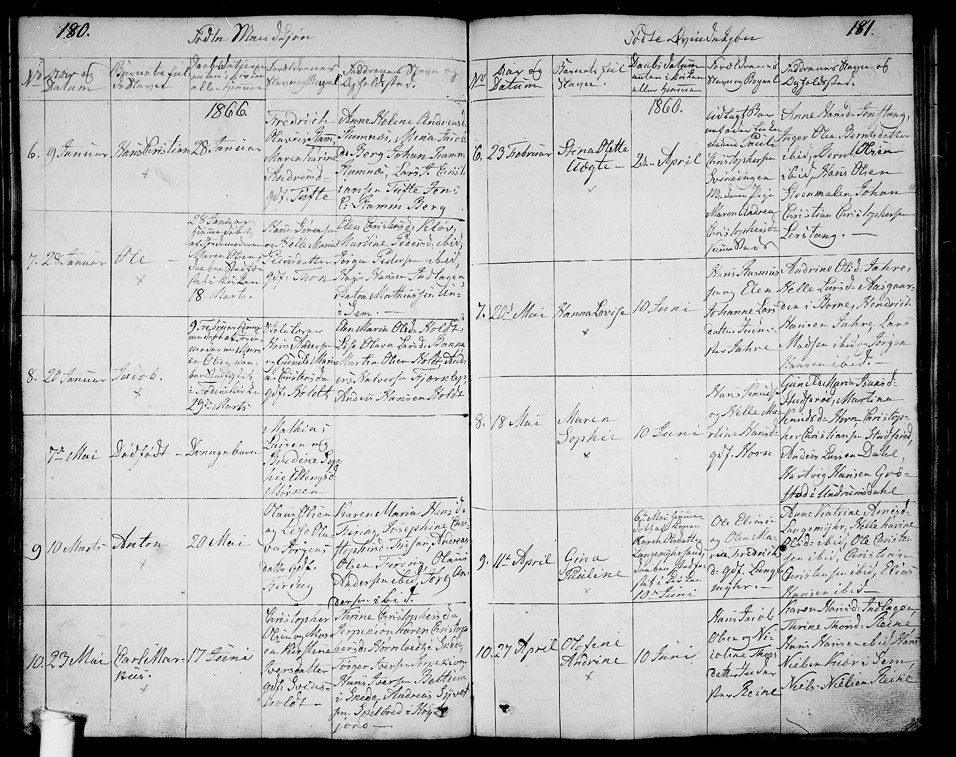 Ramnes kirkebøker, SAKO/A-314/G/Ga/L0002: Parish register (copy) no. I 2, 1848-1870, p. 180-181