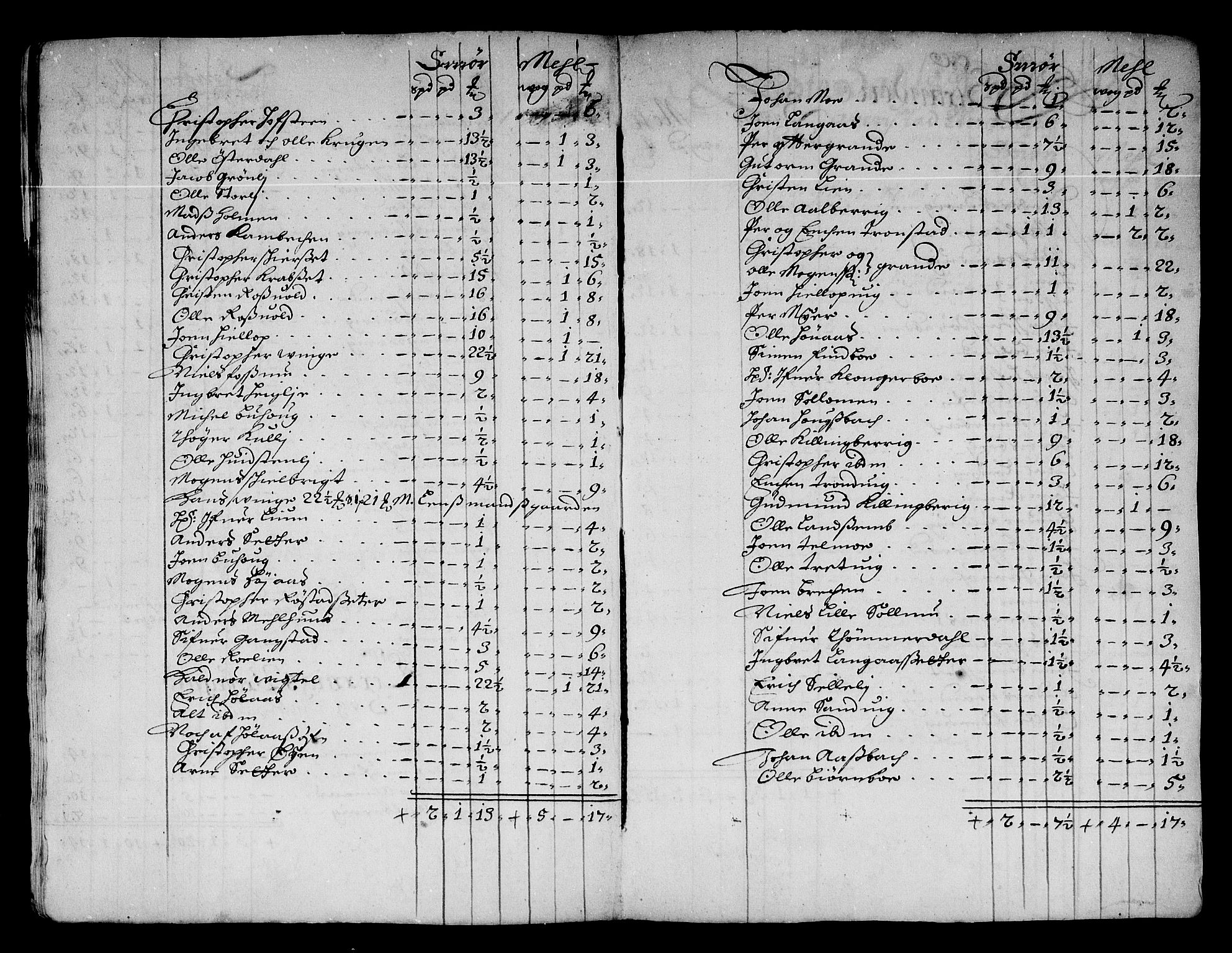 Rentekammeret inntil 1814, Reviderte regnskaper, Stiftamtstueregnskaper, Trondheim stiftamt og Nordland amt, AV/RA-EA-6044/R/Re/L0050: Trondheim stiftamt og Nordland amt, 1678