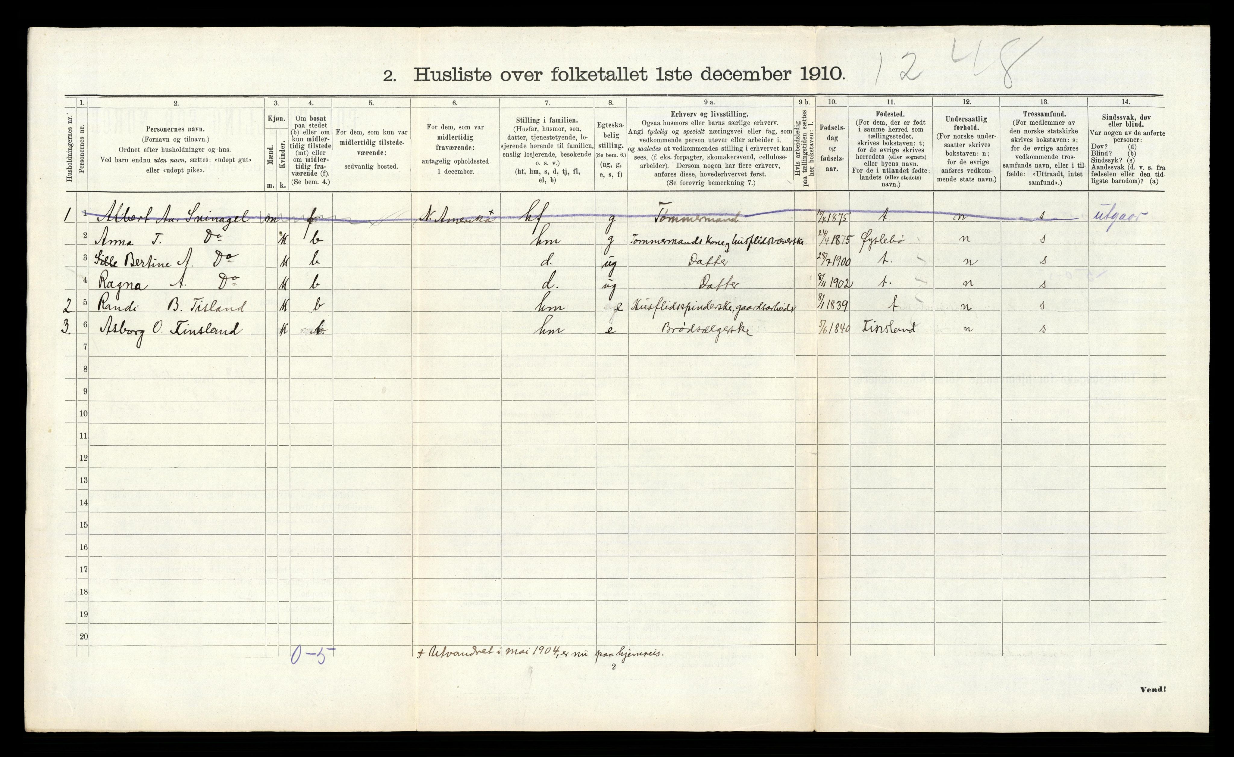 RA, 1910 census for Laudal, 1910, p. 134