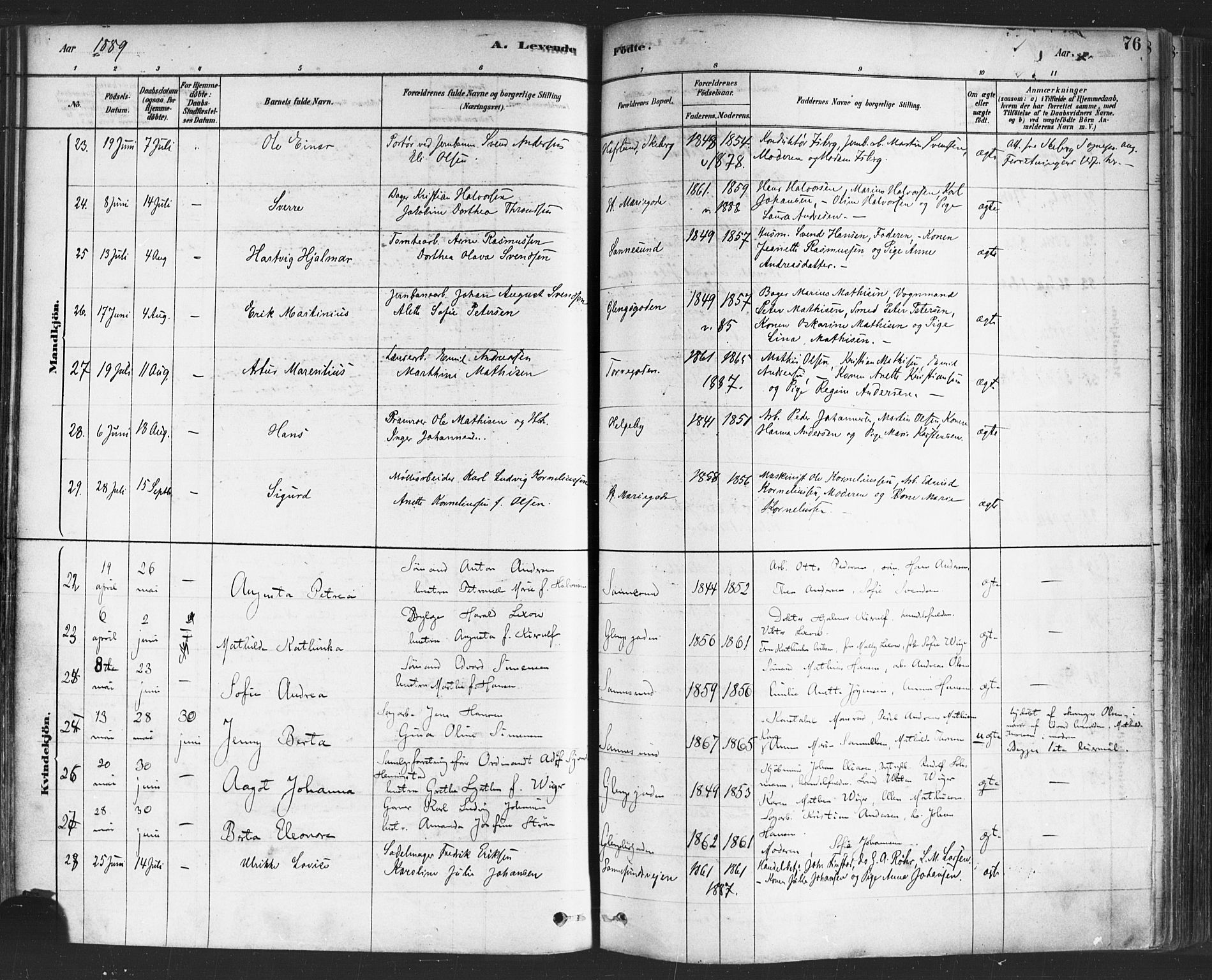 Sarpsborg prestekontor Kirkebøker, AV/SAO-A-2006/F/Fa/L0003: Parish register (official) no. 3, 1878-1891, p. 76