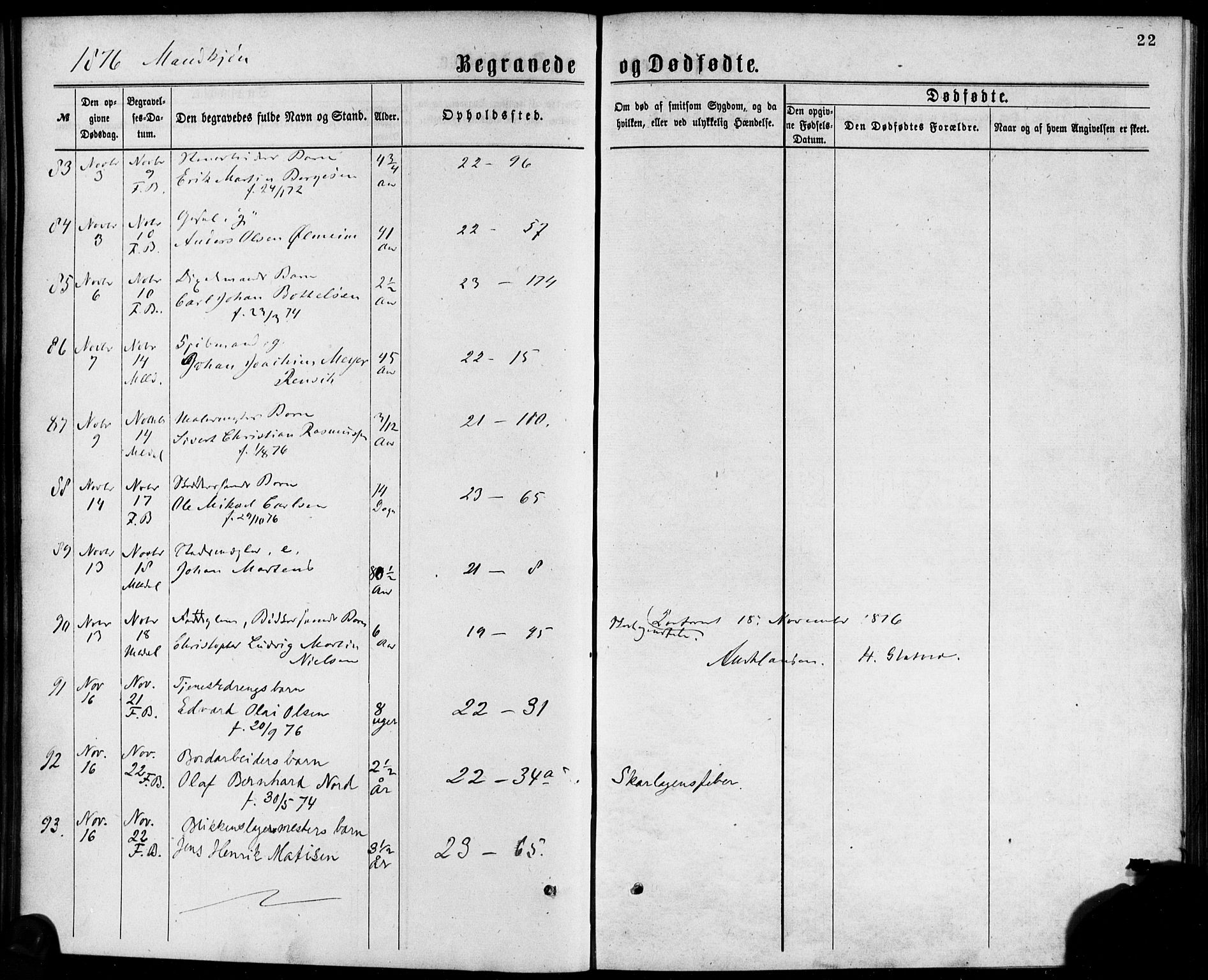 Korskirken sokneprestembete, AV/SAB-A-76101/H/Haa/L0046: Parish register (official) no. E 4, 1875-1883, p. 22