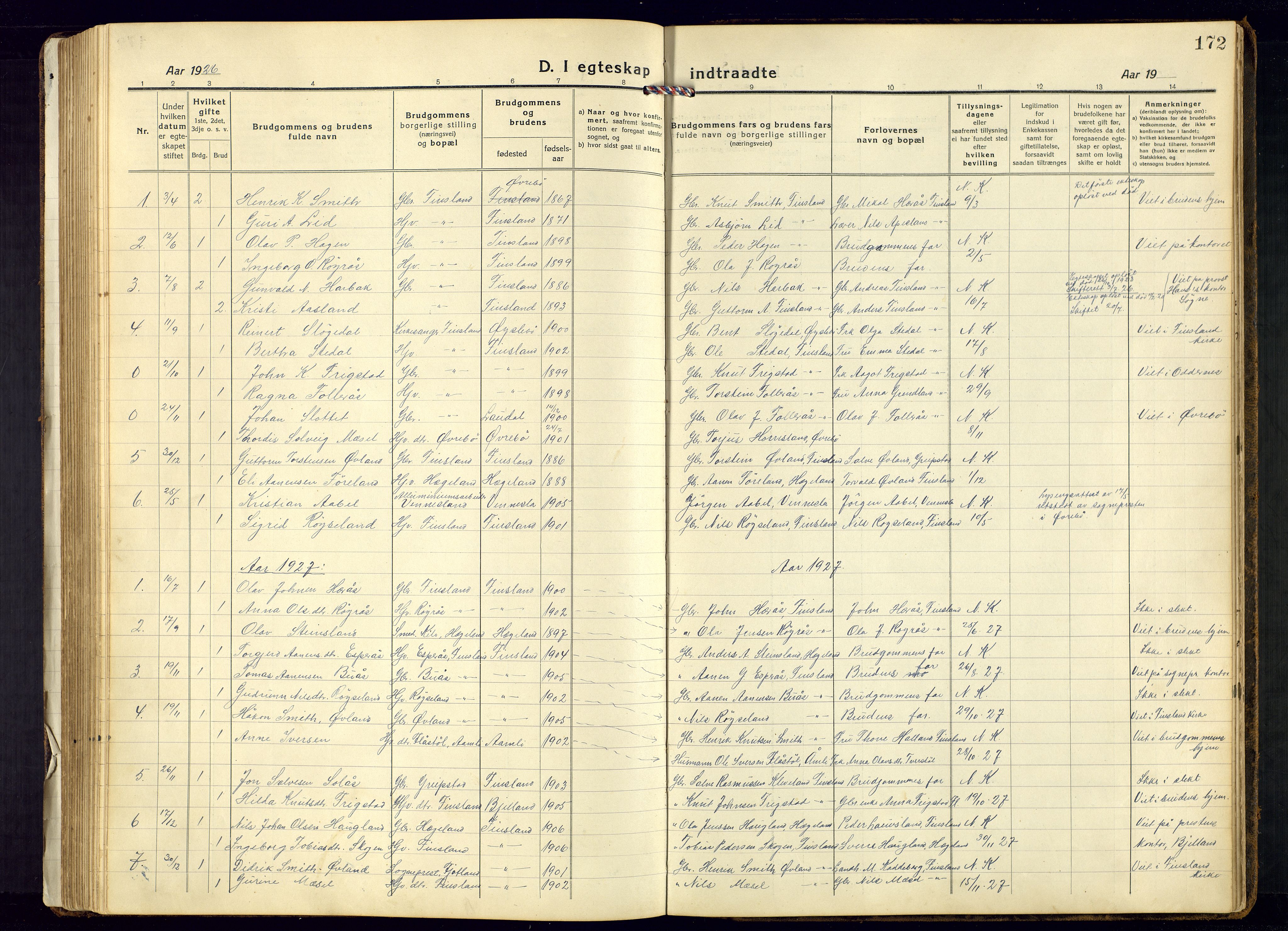 Bjelland sokneprestkontor, SAK/1111-0005/F/Fb/Fbb/L0006: Parish register (copy) no. B-6, 1918-1946, p. 172