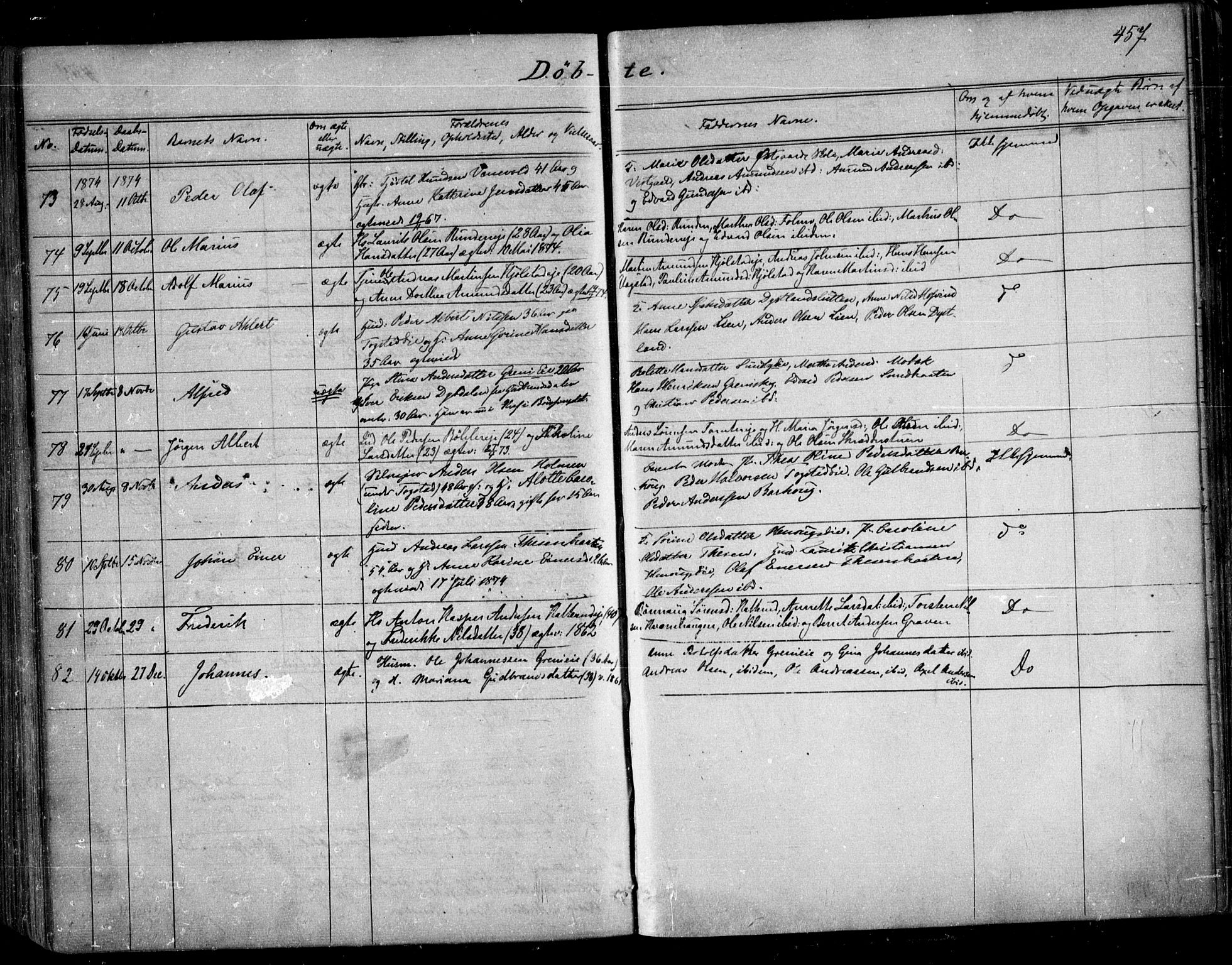 Nes prestekontor Kirkebøker, SAO/A-10410/F/Fa/L0008: Parish register (official) no. I 8, 1859-1874, p. 457