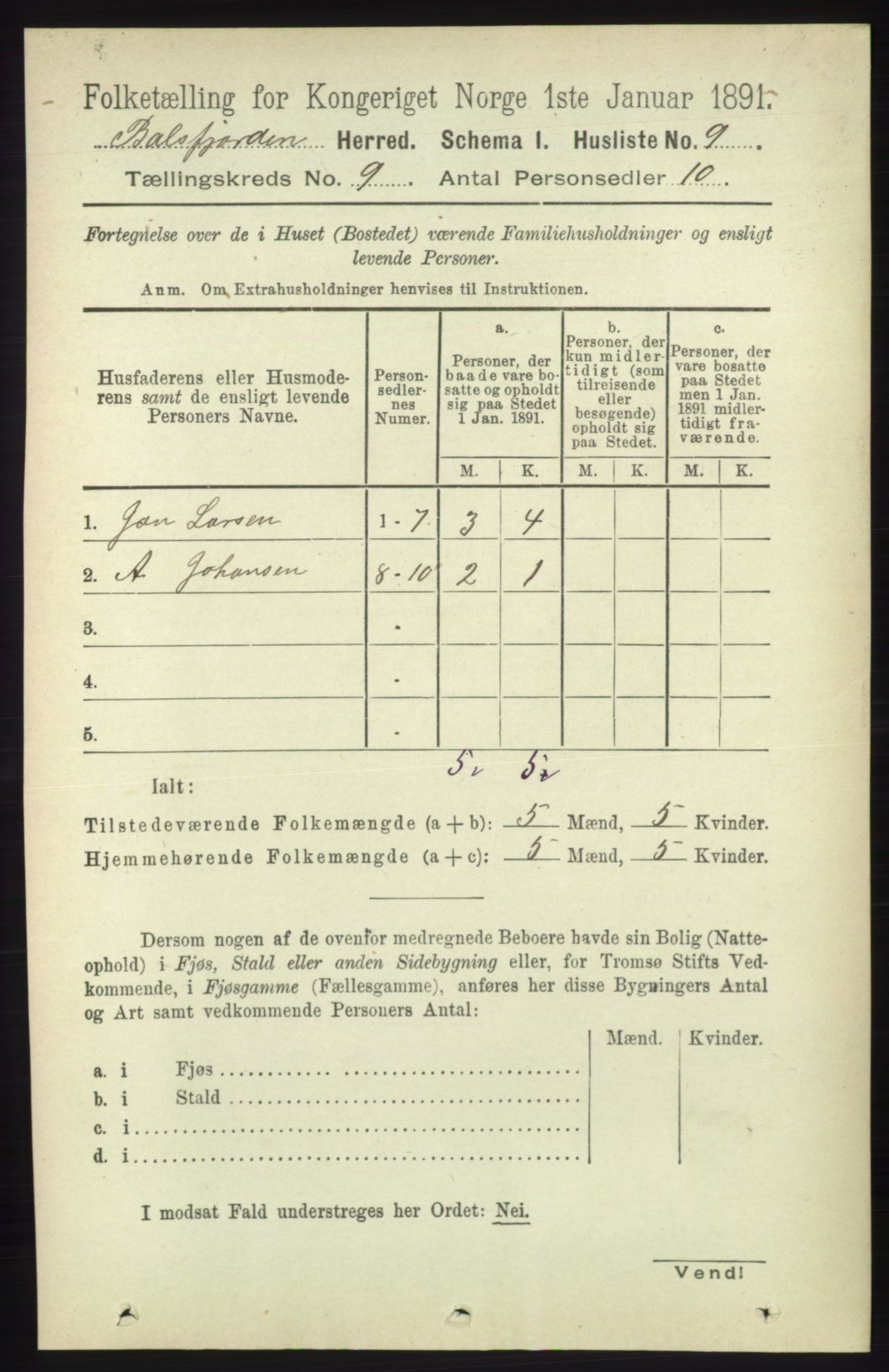 RA, 1891 census for 1933 Balsfjord, 1891, p. 3086