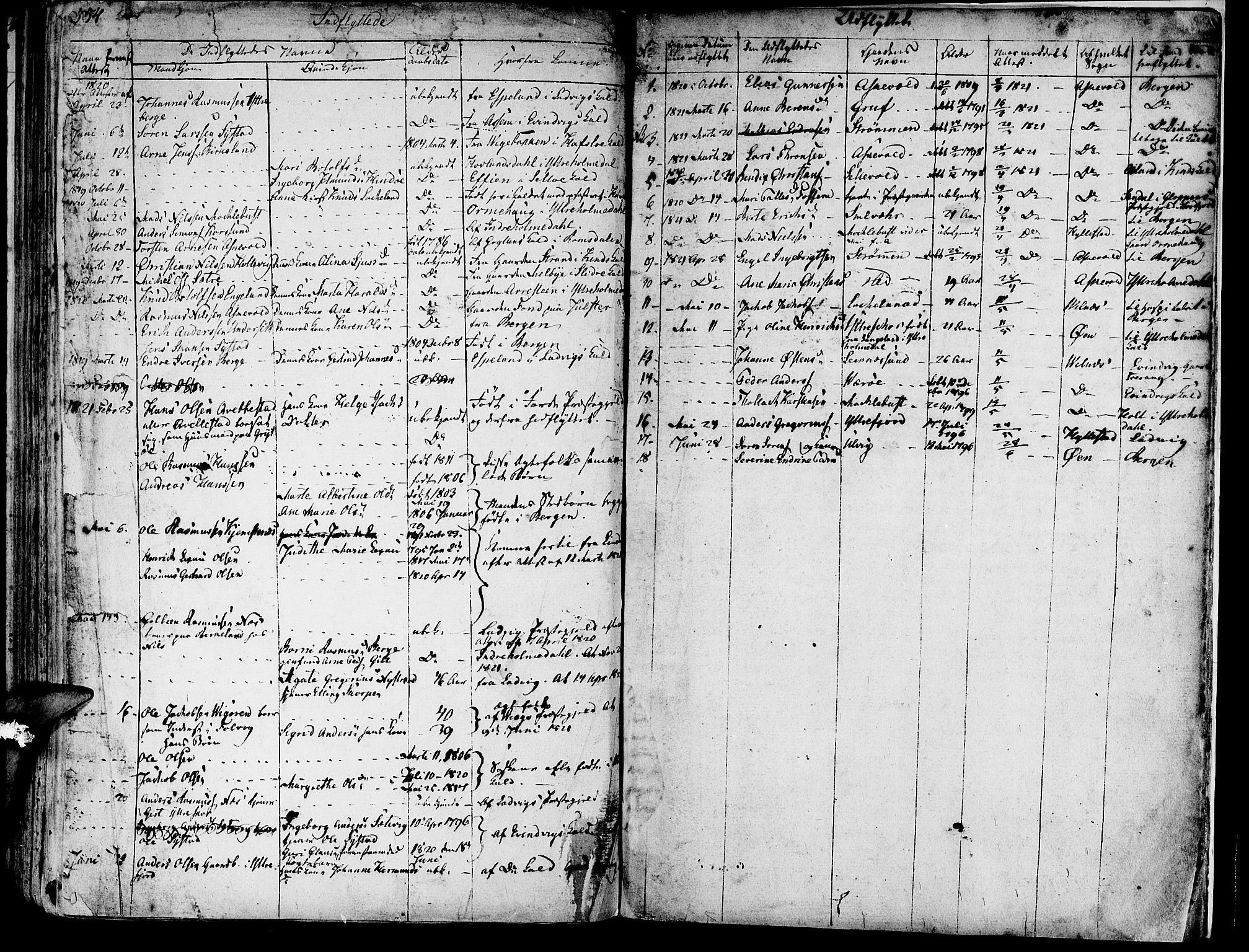 Askvoll sokneprestembete, SAB/A-79501/H/Haa/Haaa/L0009: Parish register (official) no. A 9, 1776-1821, p. 554-555