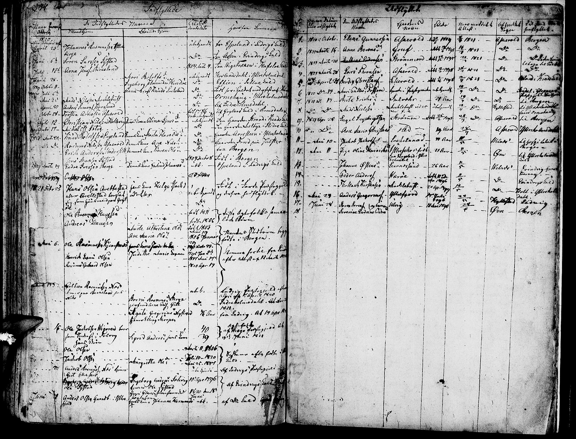 Askvoll sokneprestembete, AV/SAB-A-79501/H/Haa/Haaa/L0009: Parish register (official) no. A 9, 1776-1821, p. 554-555