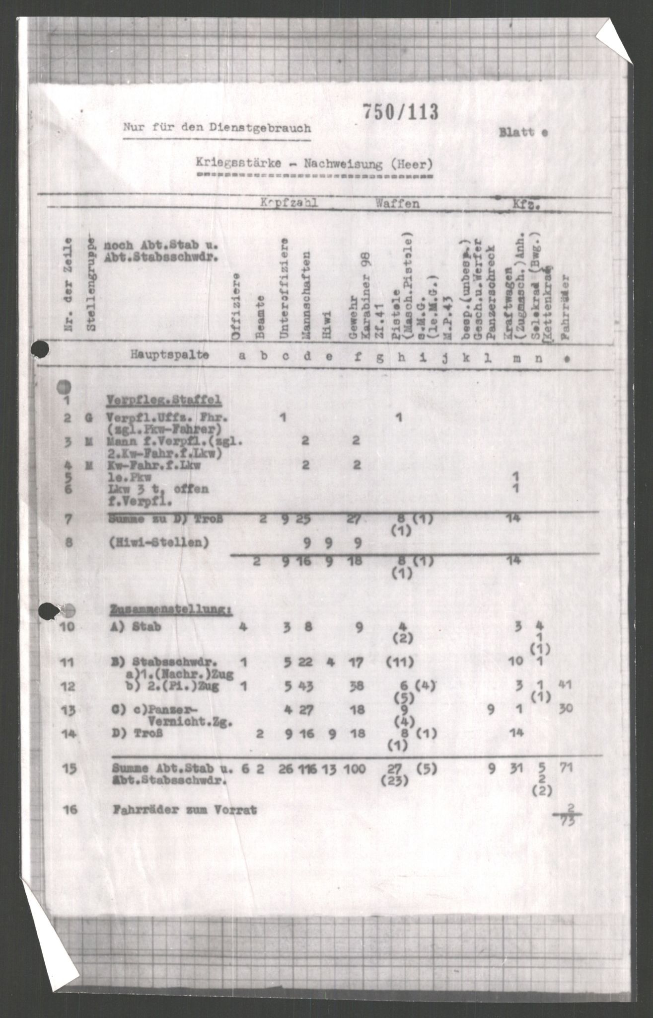 Forsvarets Overkommando. 2 kontor. Arkiv 11.4. Spredte tyske arkivsaker, AV/RA-RAFA-7031/D/Dar/Dara/L0003: Krigsdagbøker for 20. Gebirgs-Armee-Oberkommando (AOK 20), 1945, p. 571