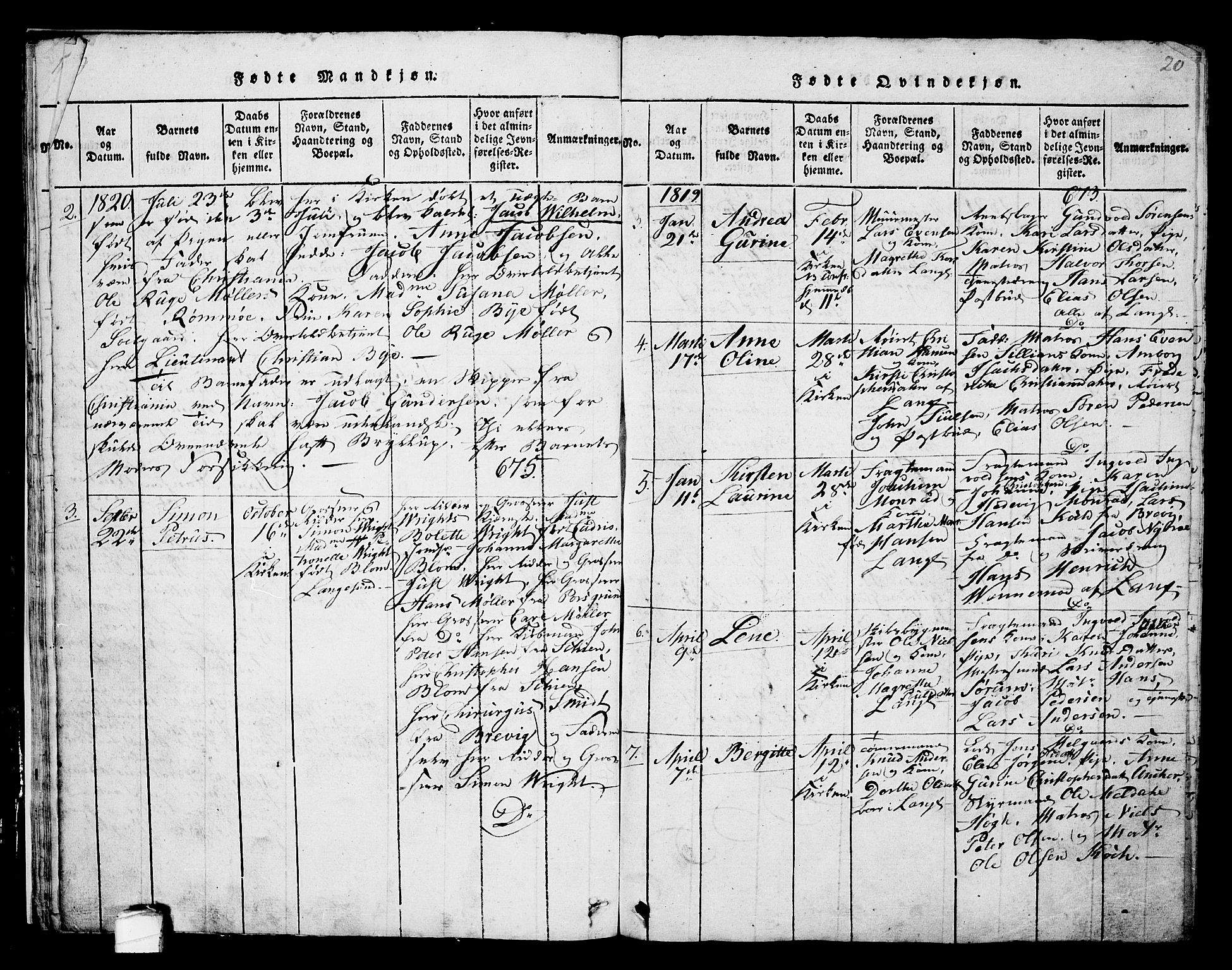 Langesund kirkebøker, SAKO/A-280/G/Ga/L0003: Parish register (copy) no. 3, 1815-1858, p. 19-20