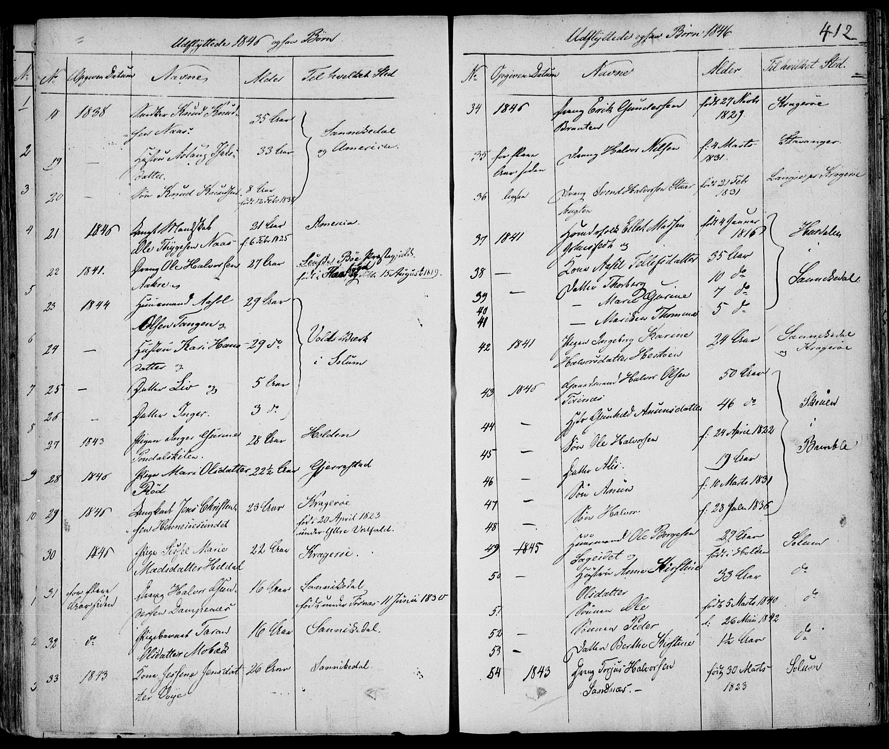 Drangedal kirkebøker, AV/SAKO-A-258/F/Fa/L0007a: Parish register (official) no. 7a, 1837-1856, p. 412