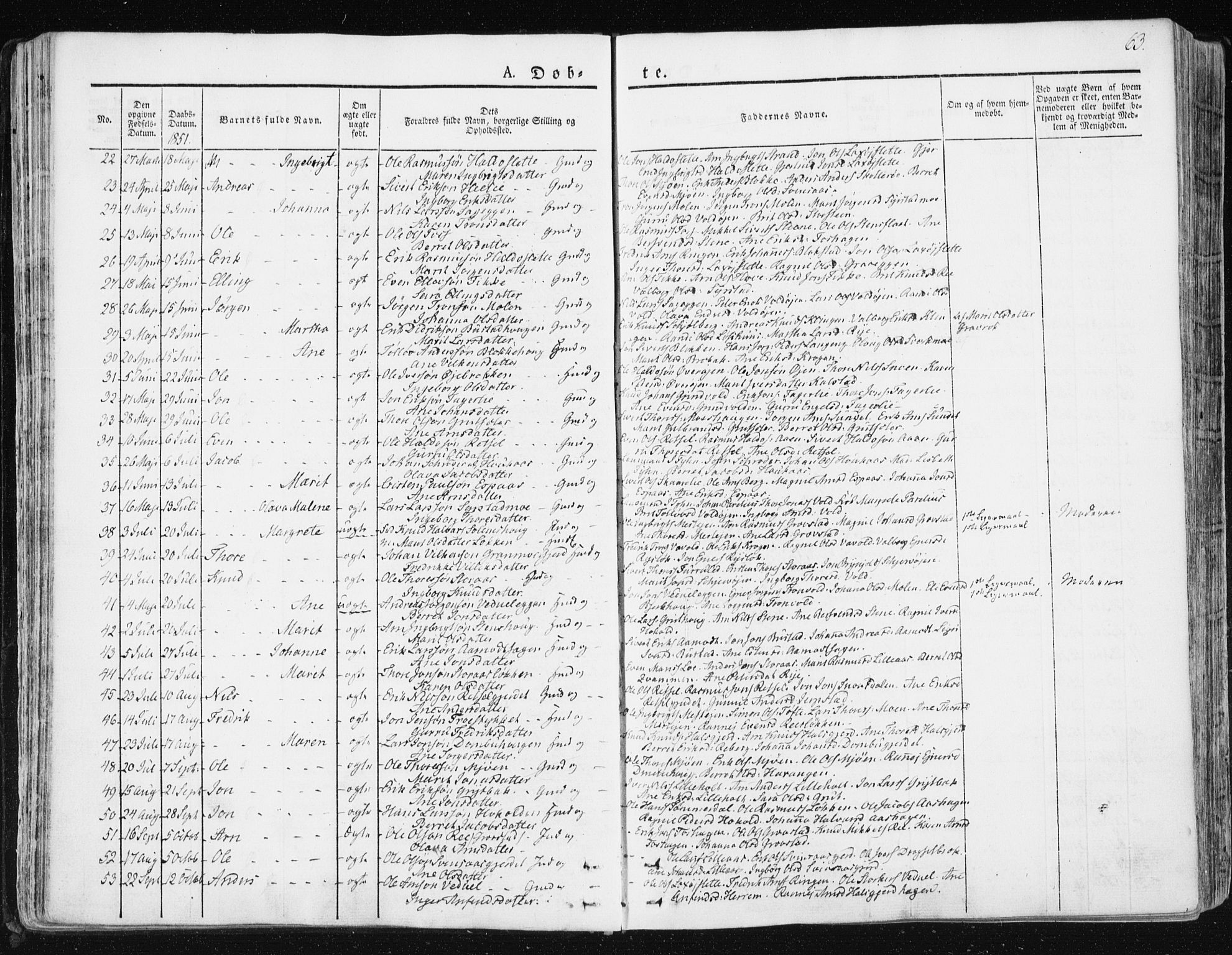 Ministerialprotokoller, klokkerbøker og fødselsregistre - Sør-Trøndelag, SAT/A-1456/672/L0855: Parish register (official) no. 672A07, 1829-1860, p. 63