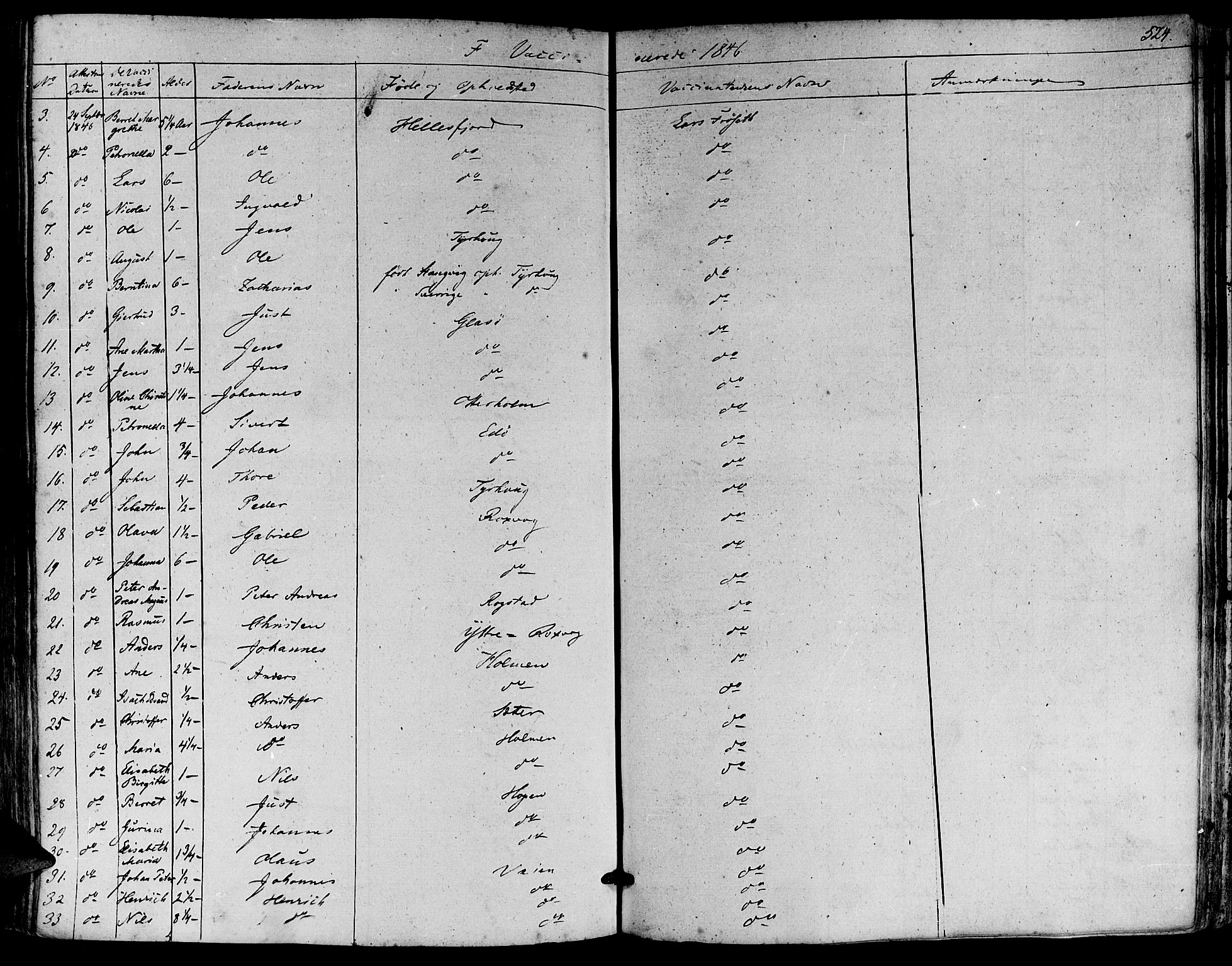 Ministerialprotokoller, klokkerbøker og fødselsregistre - Møre og Romsdal, AV/SAT-A-1454/581/L0936: Parish register (official) no. 581A04, 1836-1852, p. 524