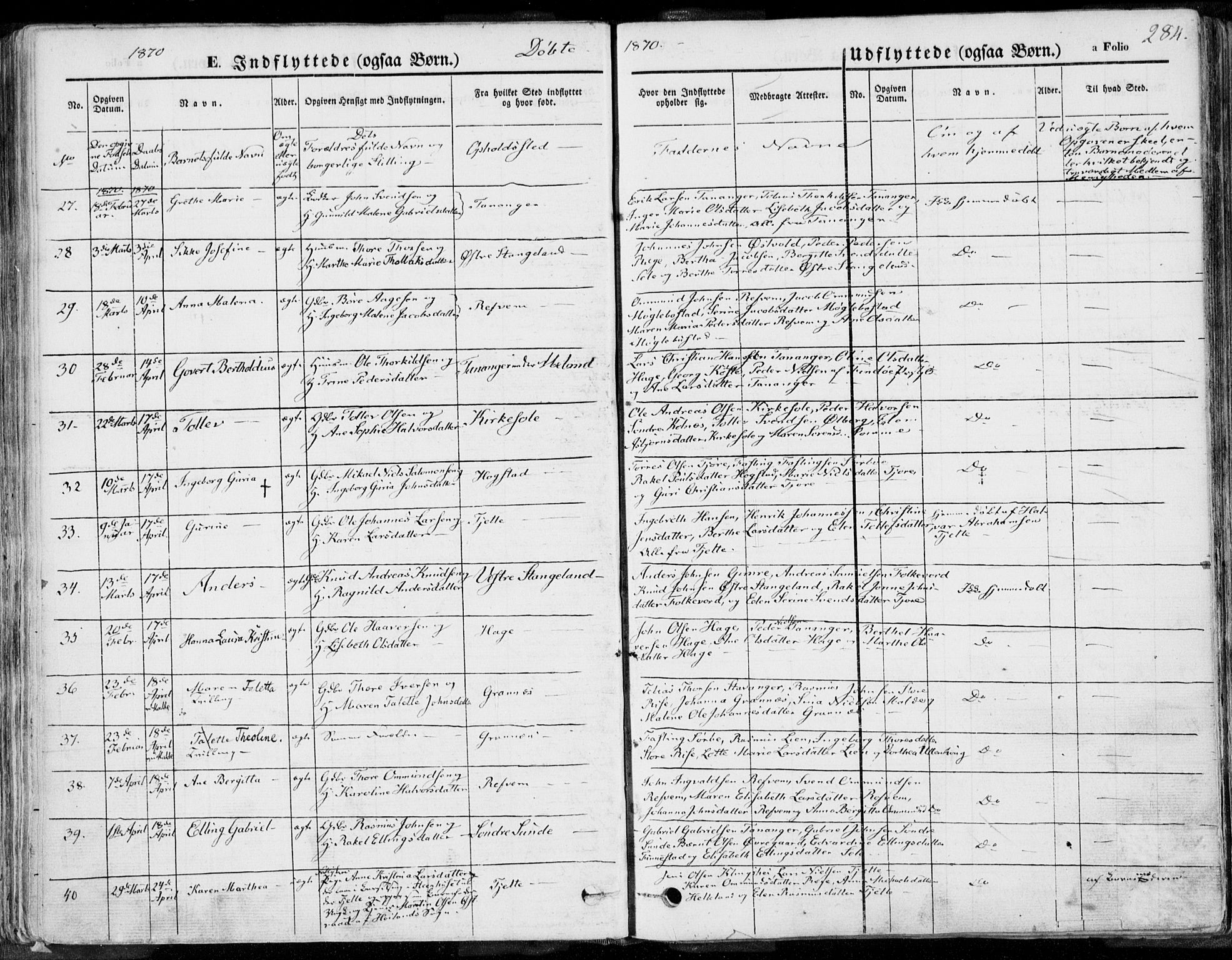 Håland sokneprestkontor, AV/SAST-A-101802/001/30BA/L0008: Parish register (official) no. A 7.2, 1854-1870, p. 284