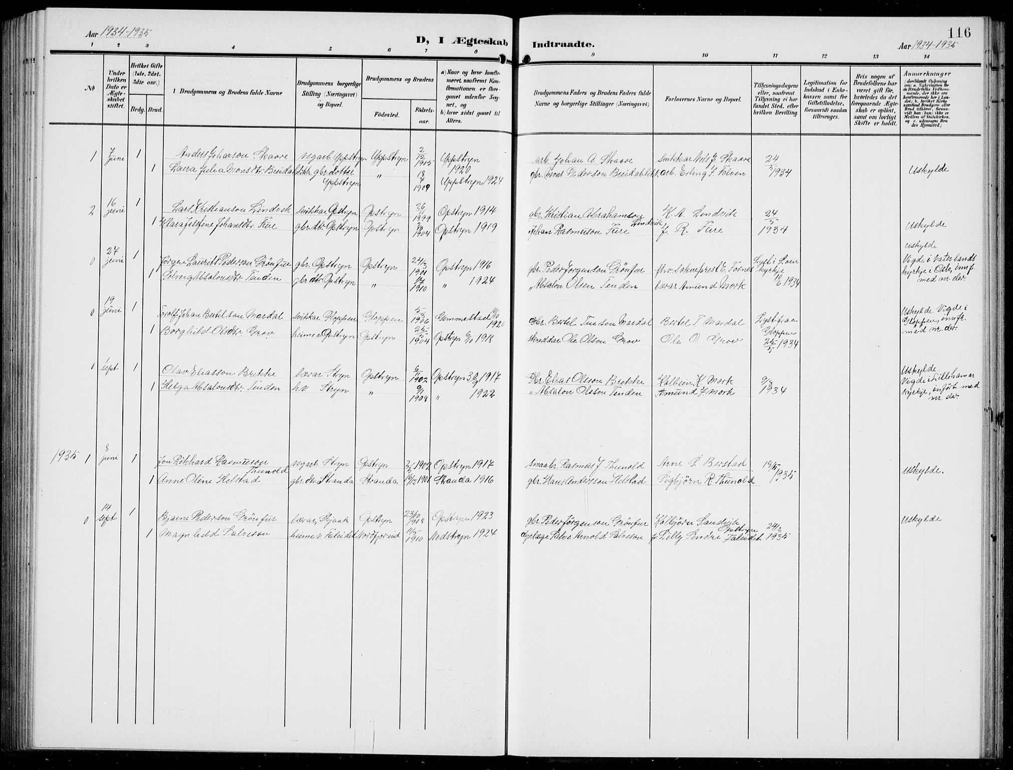 Stryn Sokneprestembete, AV/SAB-A-82501: Parish register (copy) no. C 4, 1905-1936, p. 116