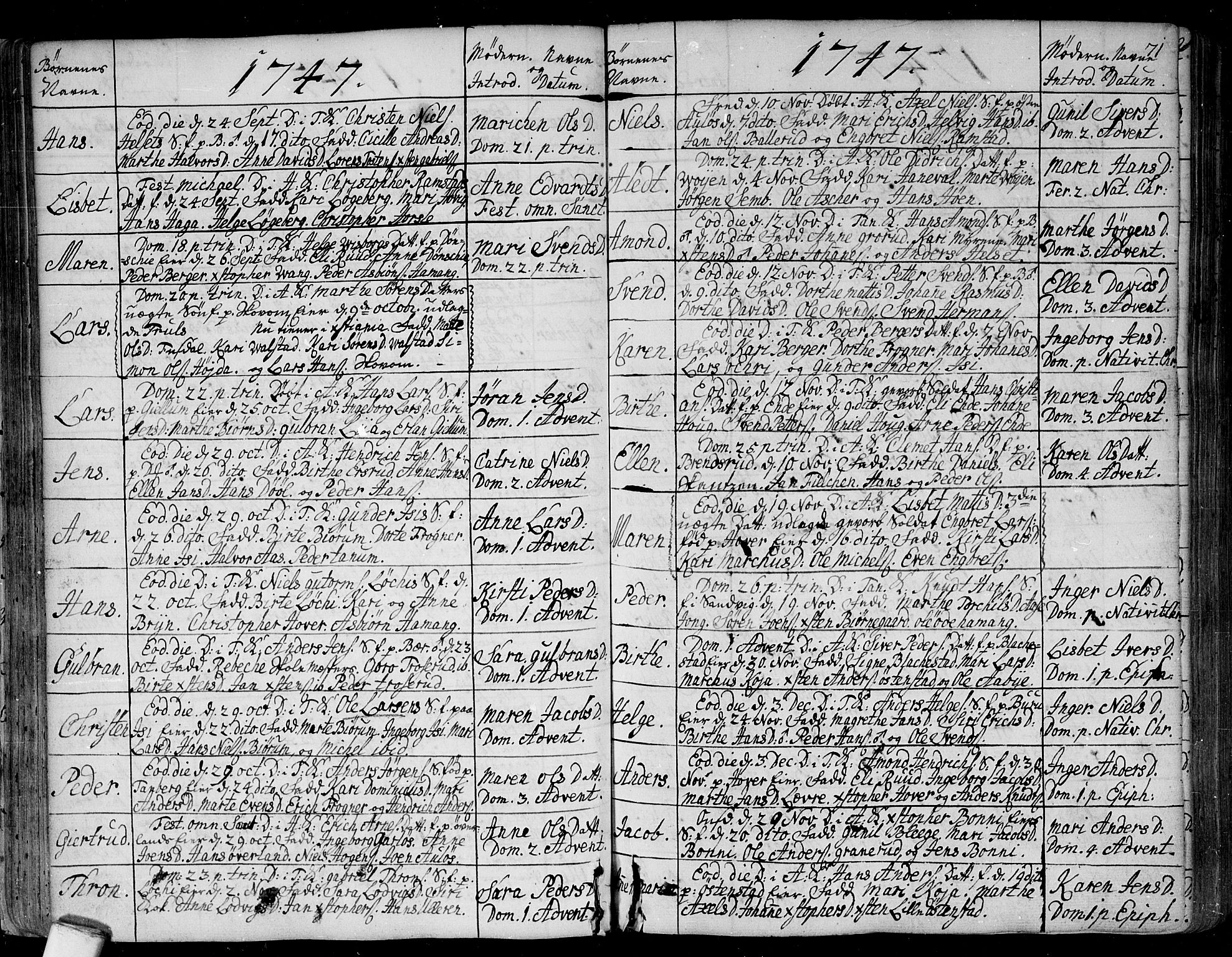 Asker prestekontor Kirkebøker, SAO/A-10256a/F/Fa/L0002: Parish register (official) no. I 2, 1733-1766, p. 71