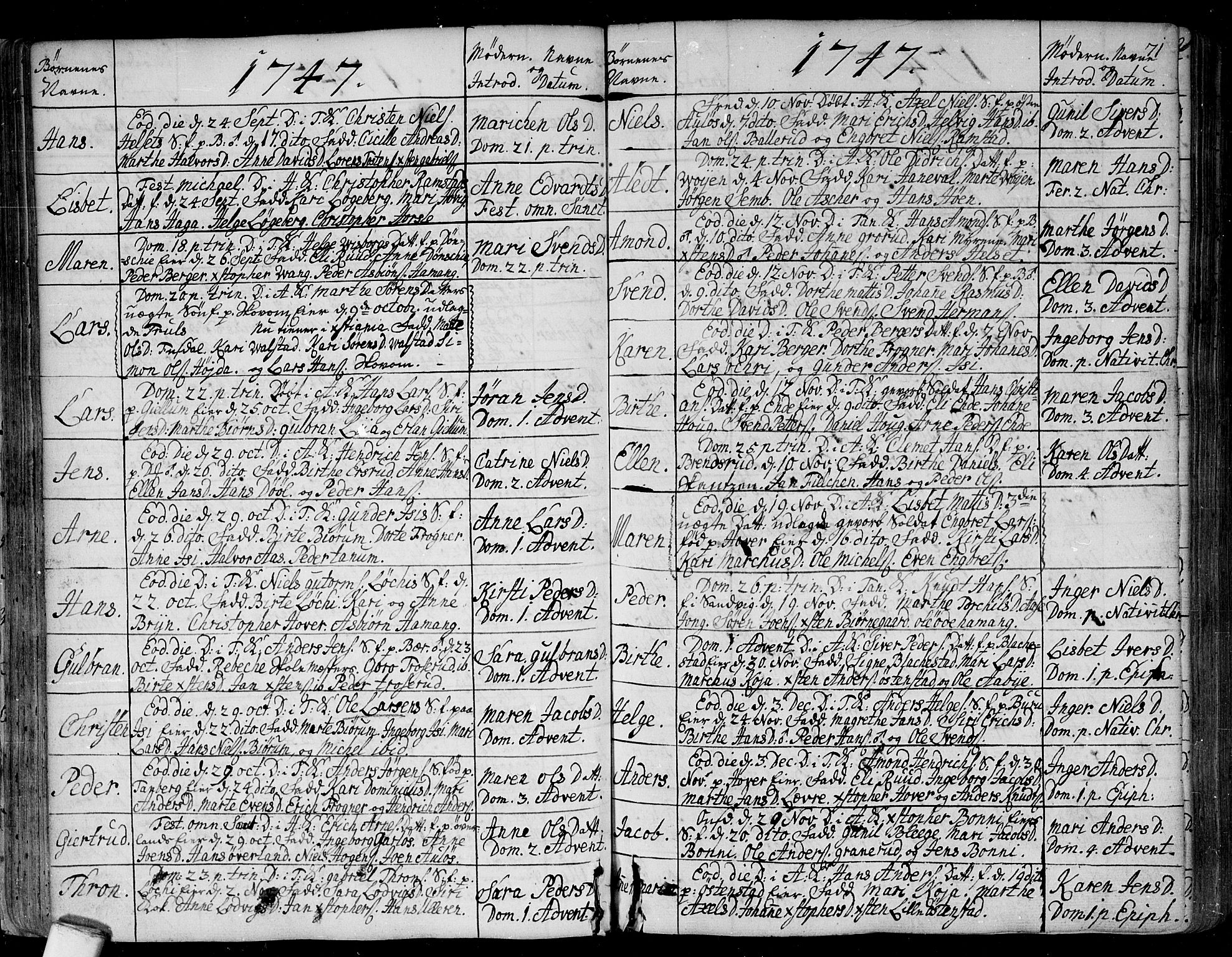 Asker prestekontor Kirkebøker, AV/SAO-A-10256a/F/Fa/L0002: Parish register (official) no. I 2, 1733-1766, p. 71