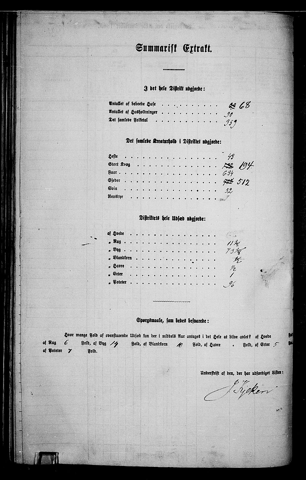 RA, 1865 census for Skjåk, 1865, p. 71