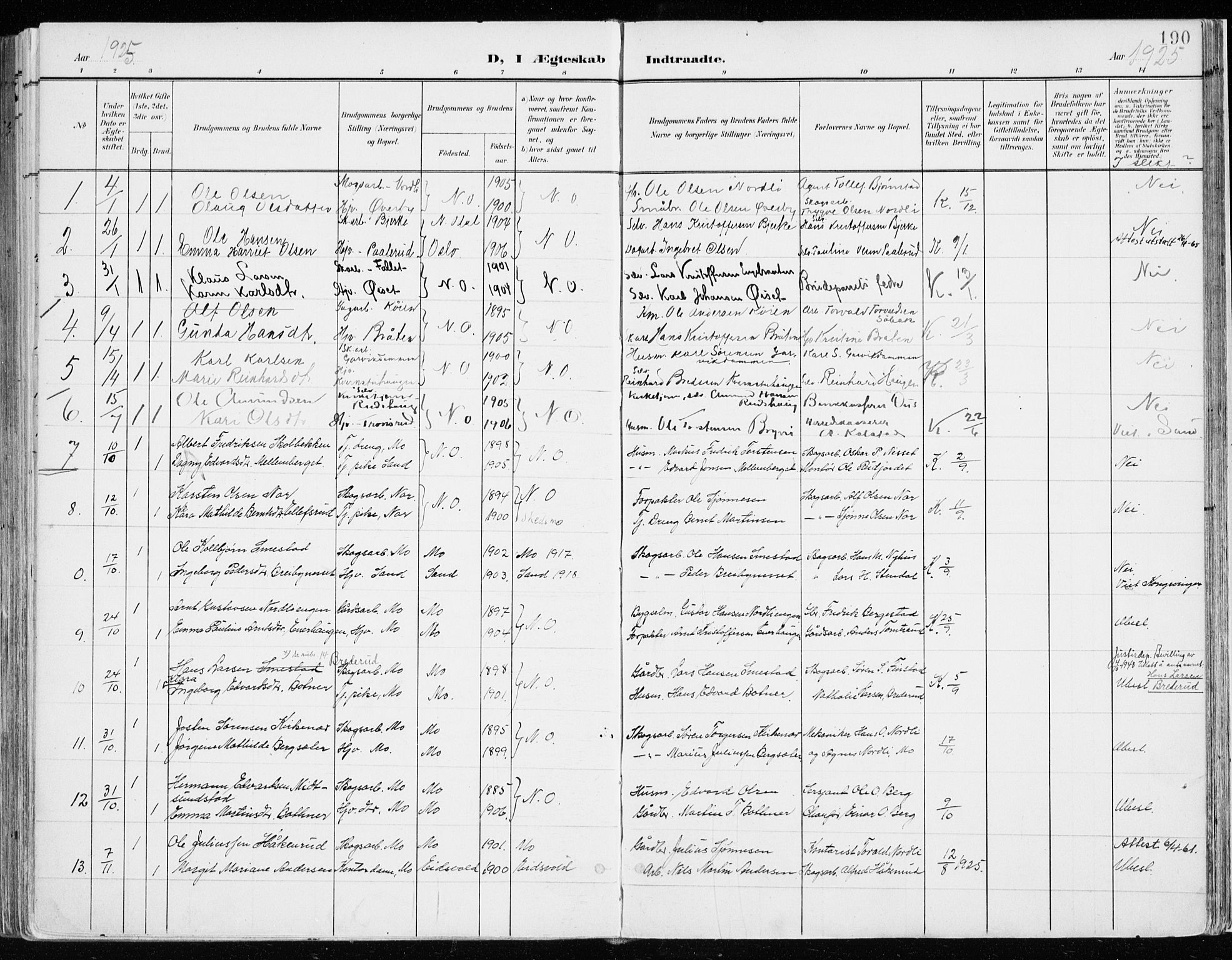 Nord-Odal prestekontor, SAH/PREST-032/H/Ha/Haa/L0009: Parish register (official) no. 9, 1902-1926, p. 190