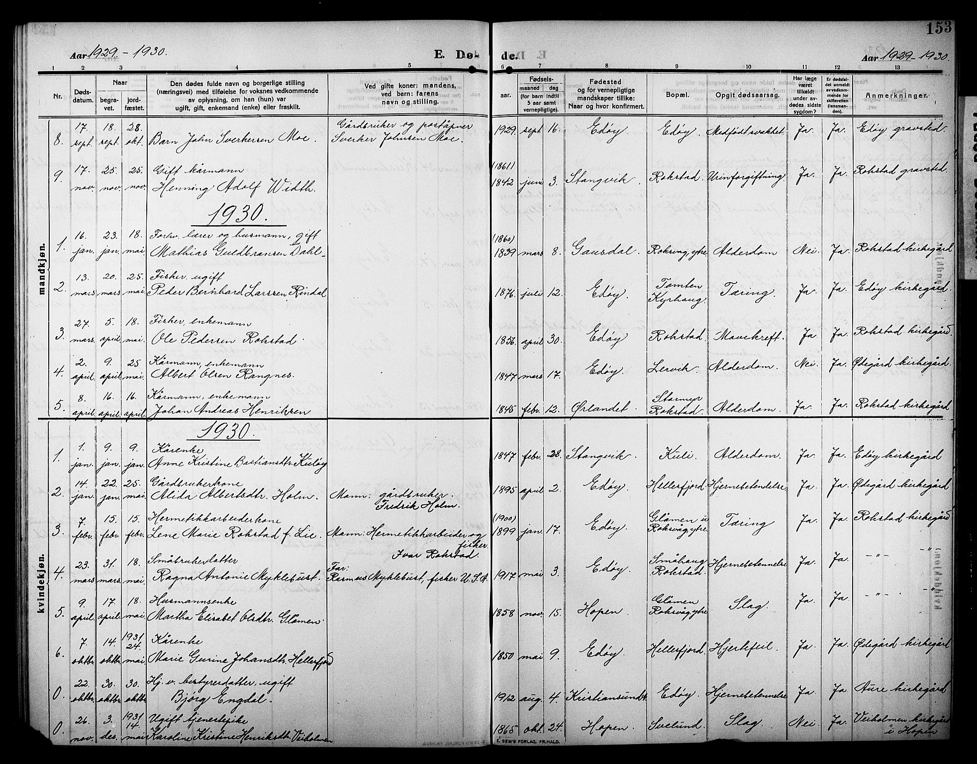 Ministerialprotokoller, klokkerbøker og fødselsregistre - Møre og Romsdal, AV/SAT-A-1454/581/L0943: Parish register (copy) no. 581C01, 1909-1931, p. 153