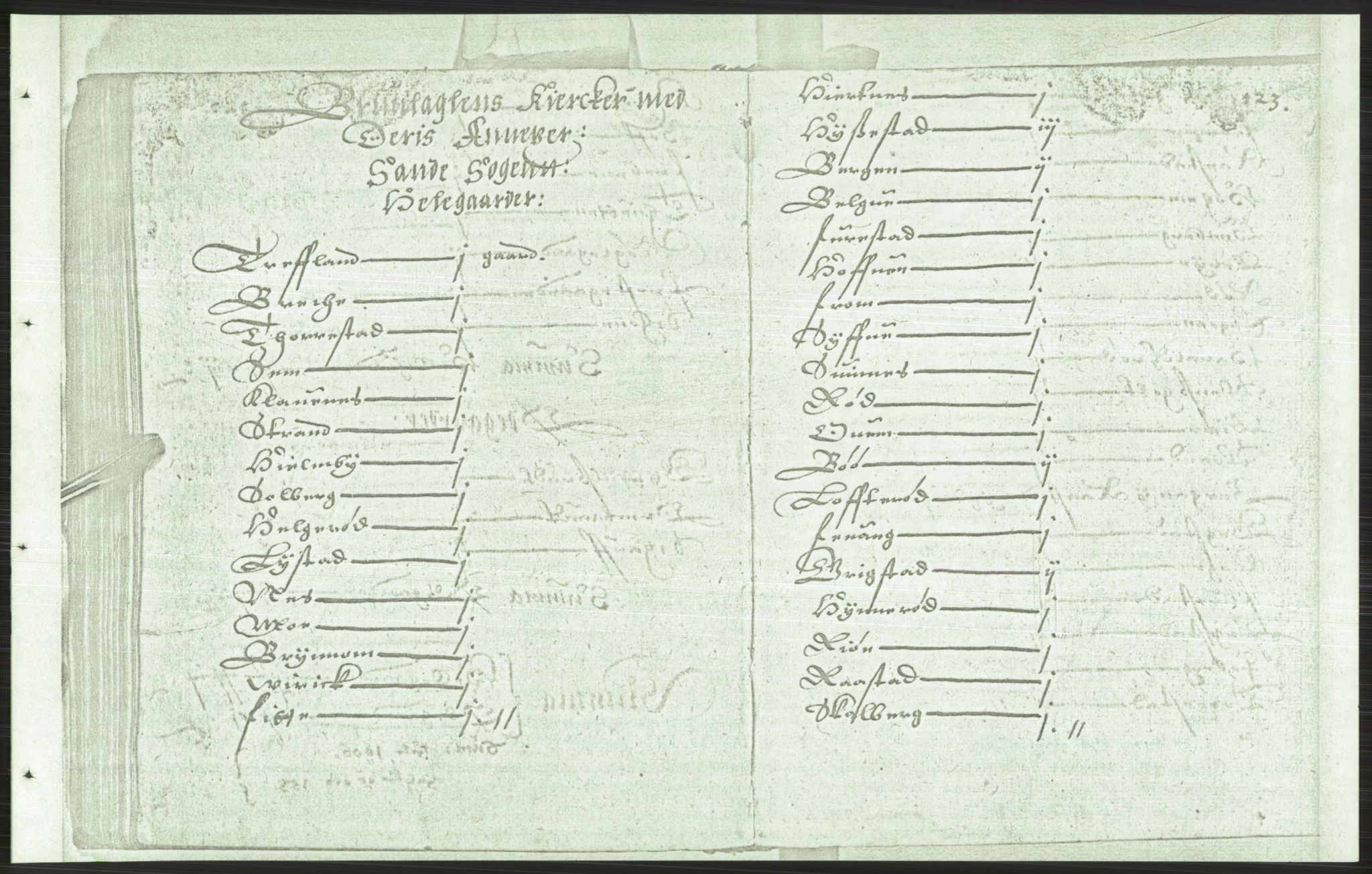 Manuskriptsamlingen, AV/RA-EA-3667/F/L0175b: Kopi av Universitetsbiblioteket, manuskript kvarto nr. 503, Manntall på fulle og halve og ødegårder uti Oslo og Hamar stift anno 1602, II Tønsberg, Brunla, Numedal, Nedre Telemark, 1602, p. 122b-123a