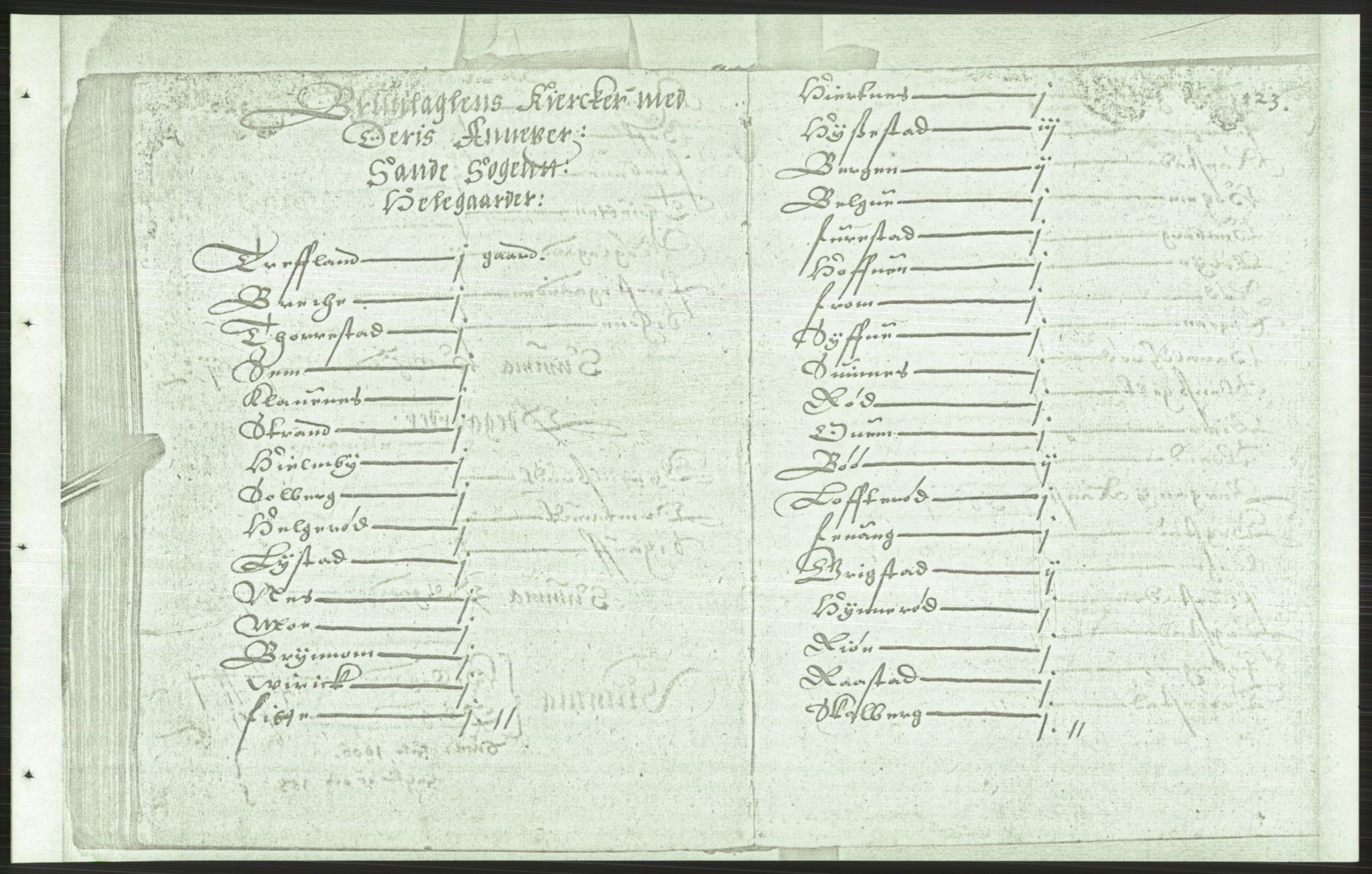 Manuskriptsamlingen, RA/EA-3667/F/L0175b: Kopi av Universitetsbiblioteket, manuskript kvarto nr. 503, Manntall på fulle og halve og ødegårder uti Oslo og Hamar stift anno 1602, II Tønsberg, Brunla, Numedal, Nedre Telemark, 1602, p. 122b-123a