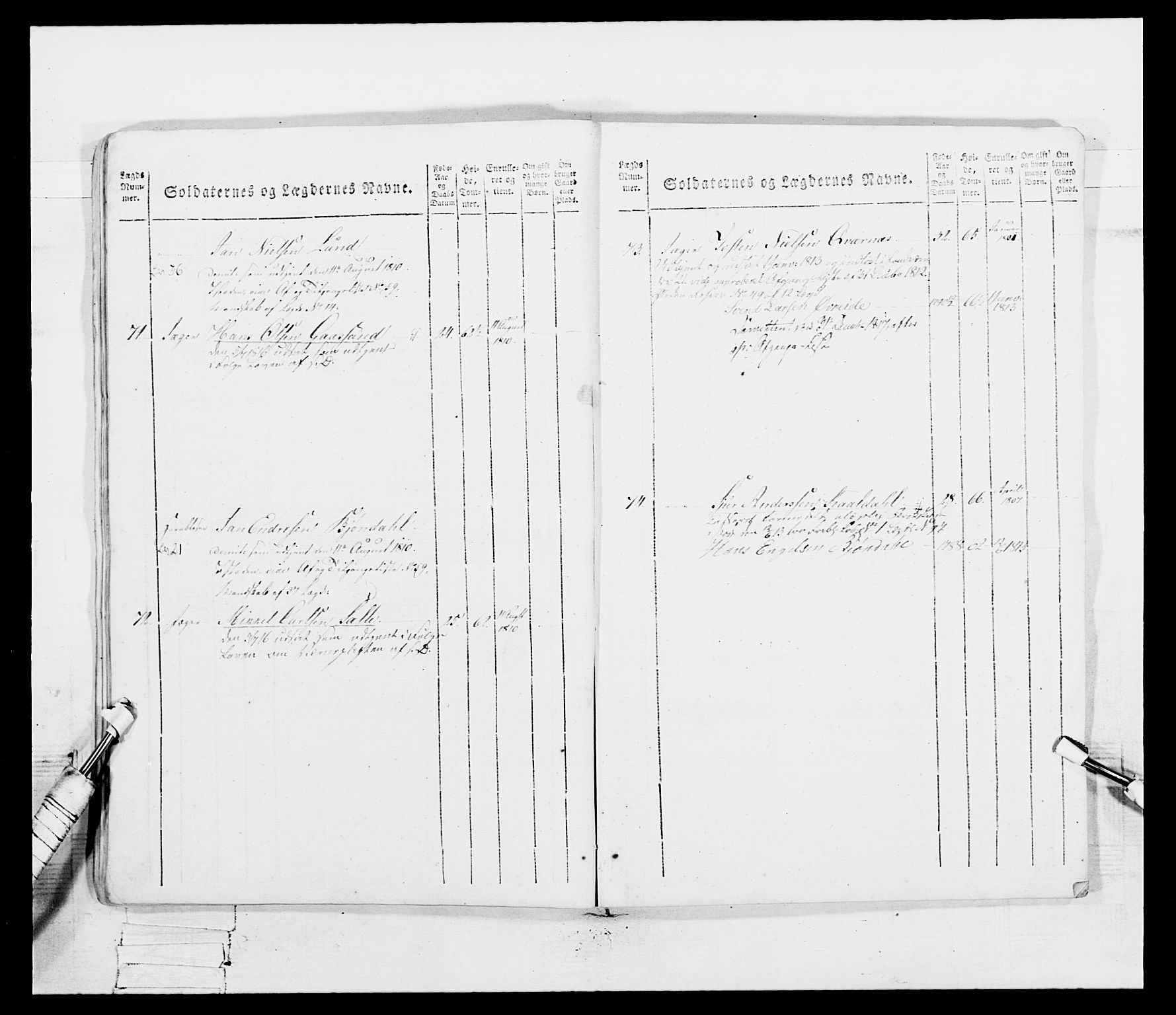 Generalitets- og kommissariatskollegiet, Det kongelige norske kommissariatskollegium, AV/RA-EA-5420/E/Eh/L0099: Bergenhusiske nasjonale infanteriregiment, 1812, p. 197