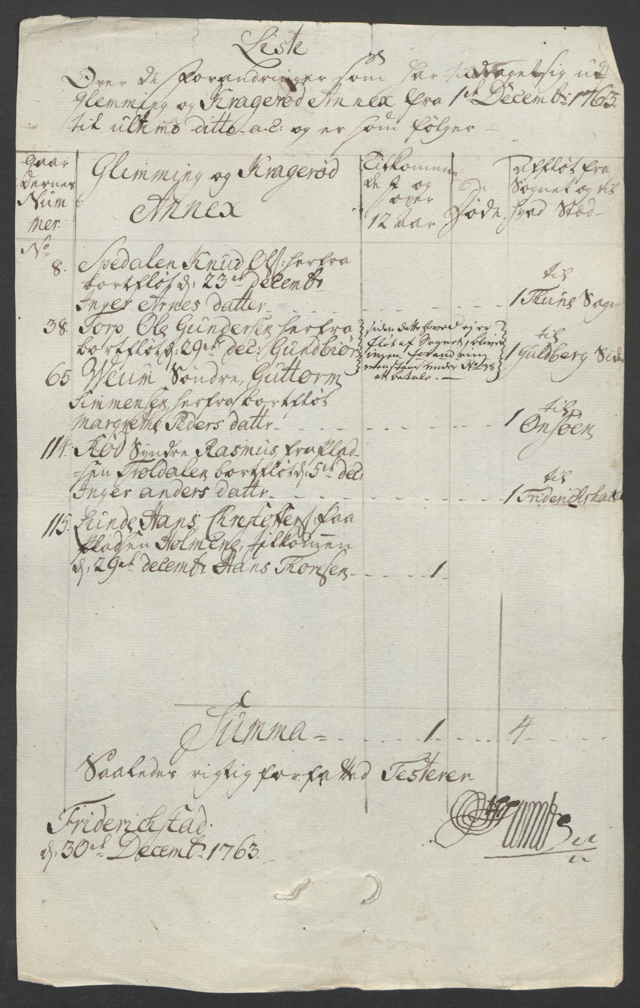 Rentekammeret inntil 1814, Reviderte regnskaper, Fogderegnskap, AV/RA-EA-4092/R04/L0261: Ekstraskatten Moss, Onsøy, Tune, Veme og Åbygge, 1763, p. 121