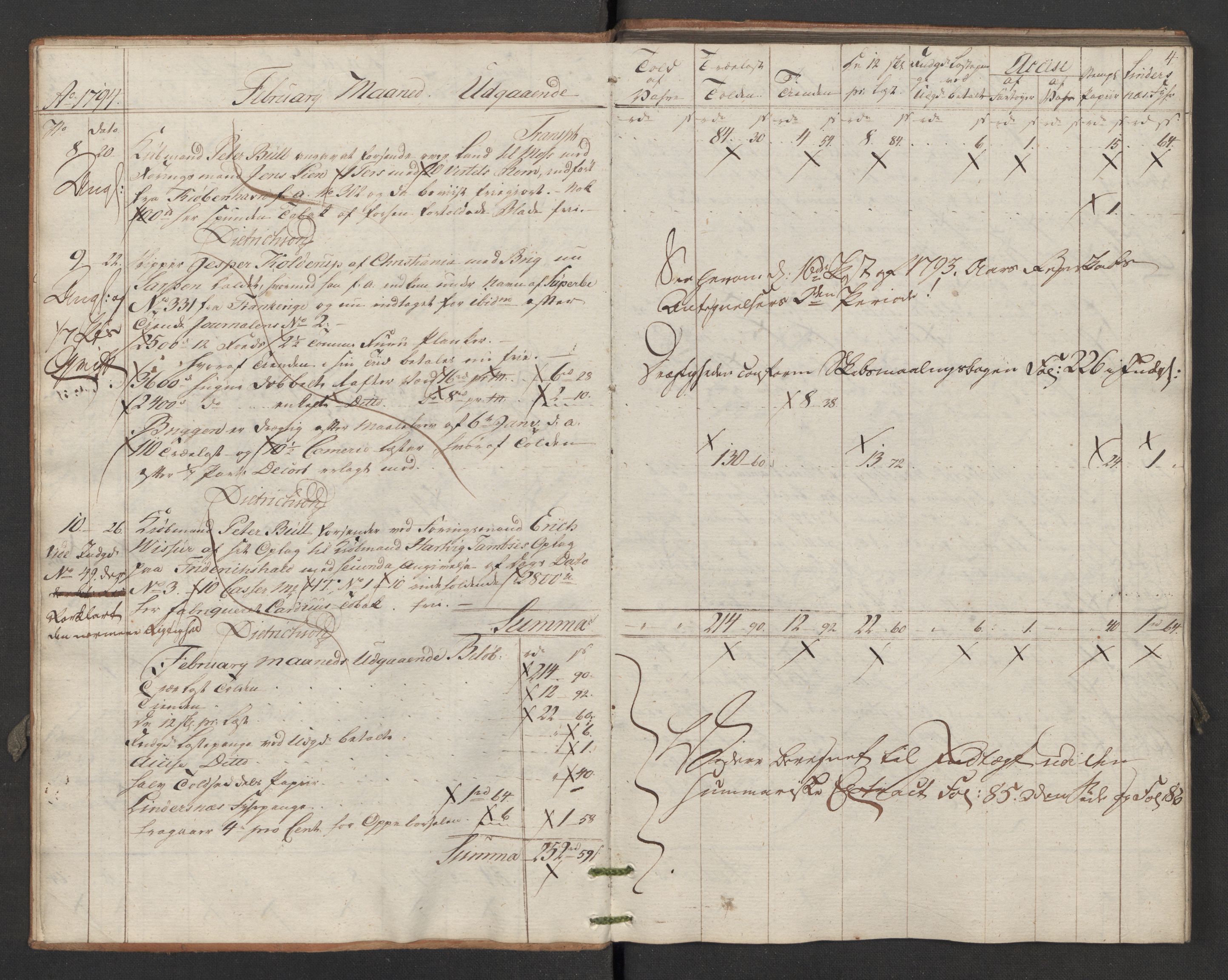 Generaltollkammeret, tollregnskaper, AV/RA-EA-5490/R02/L0116/0001: Tollregnskaper Fredrikstad / Utgående hovedtollbok, 1794, p. 3b-4a