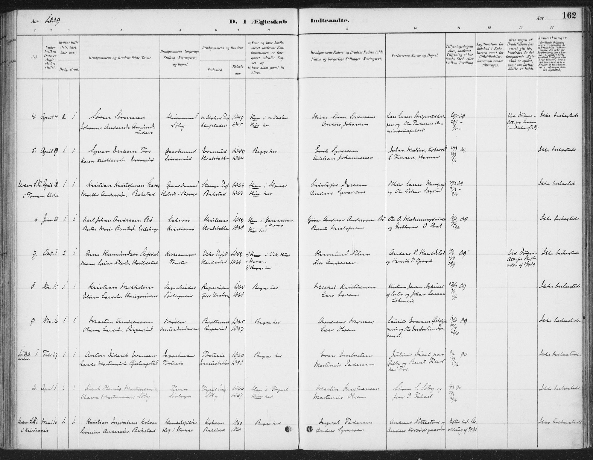 Romedal prestekontor, AV/SAH-PREST-004/K/L0008: Parish register (official) no. 8, 1887-1905, p. 162