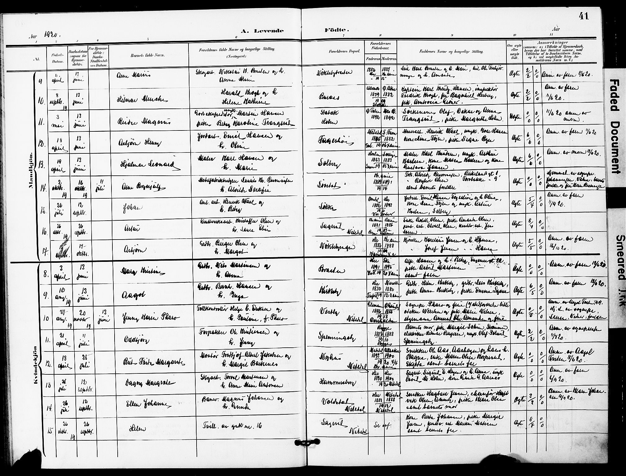 Nittedal prestekontor Kirkebøker, AV/SAO-A-10365a/G/Gb/L0003: Parish register (copy) no. II 3, 1902-1924, p. 41