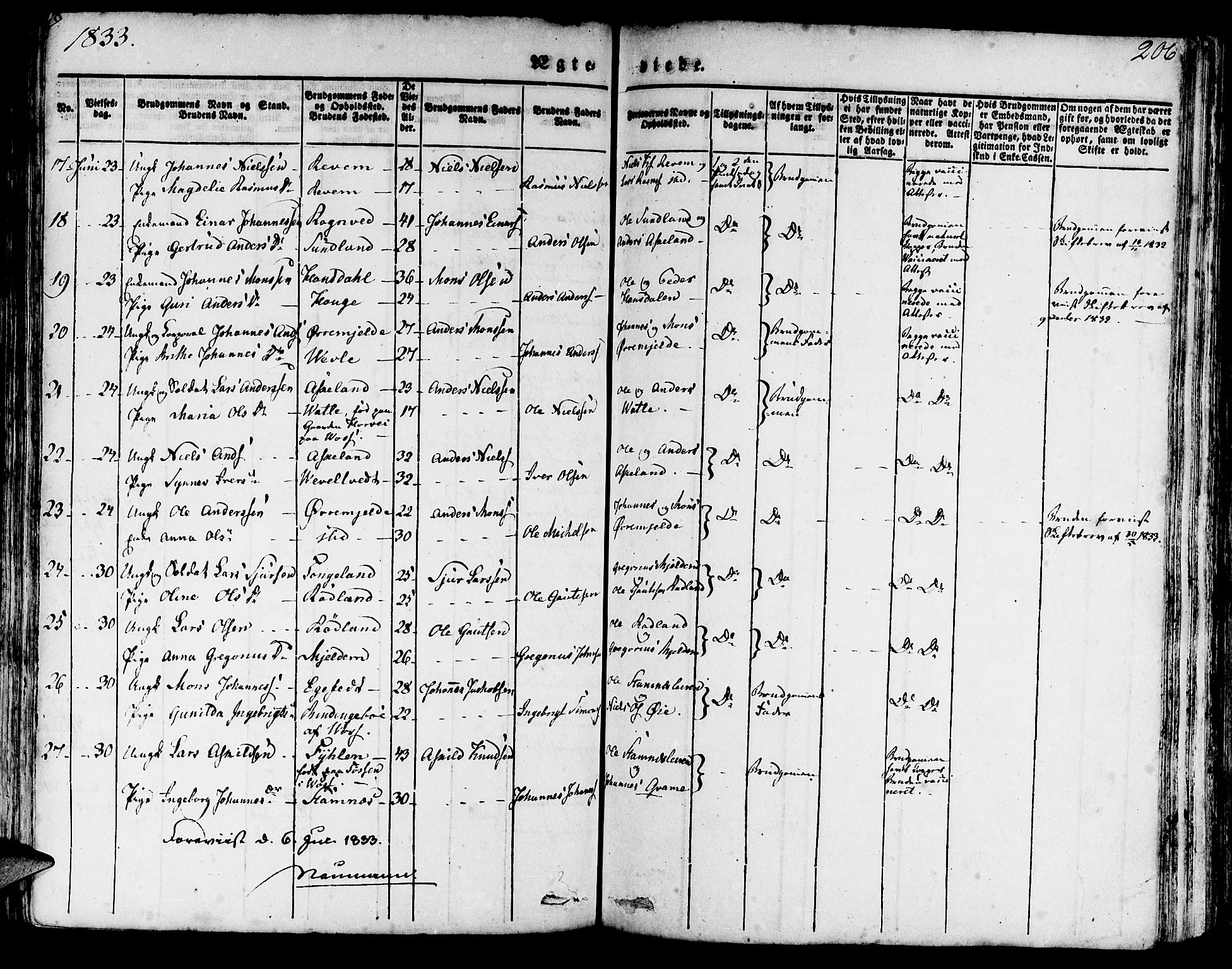 Haus sokneprestembete, AV/SAB-A-75601/H/Haa: Parish register (official) no. A 14, 1827-1838, p. 206