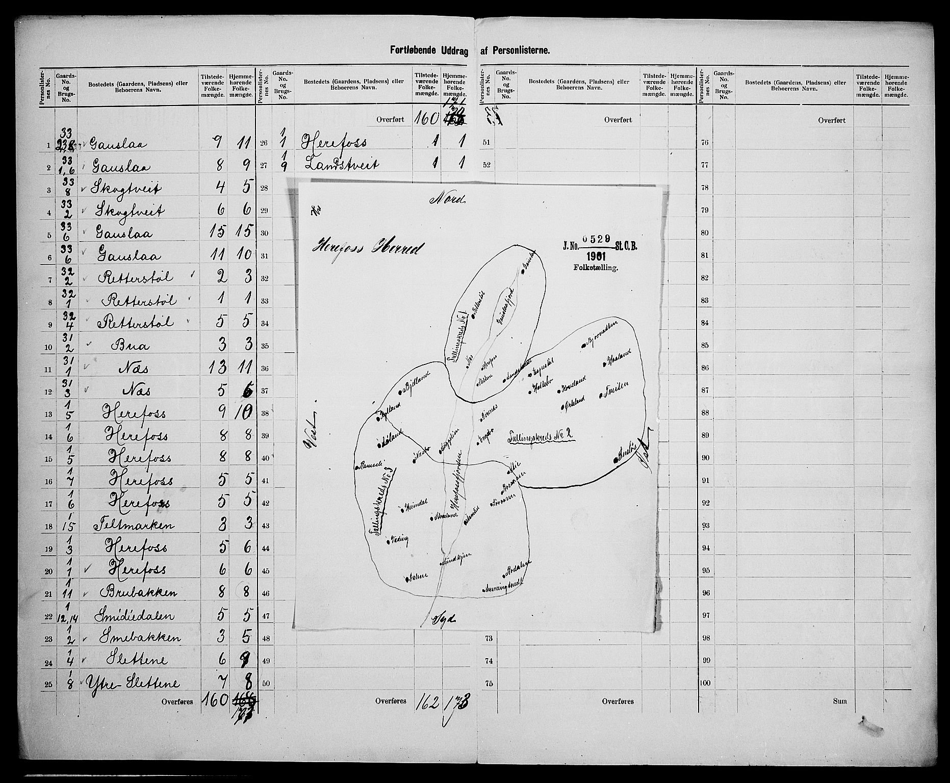 SAK, 1900 census for Herefoss, 1900, p. 8