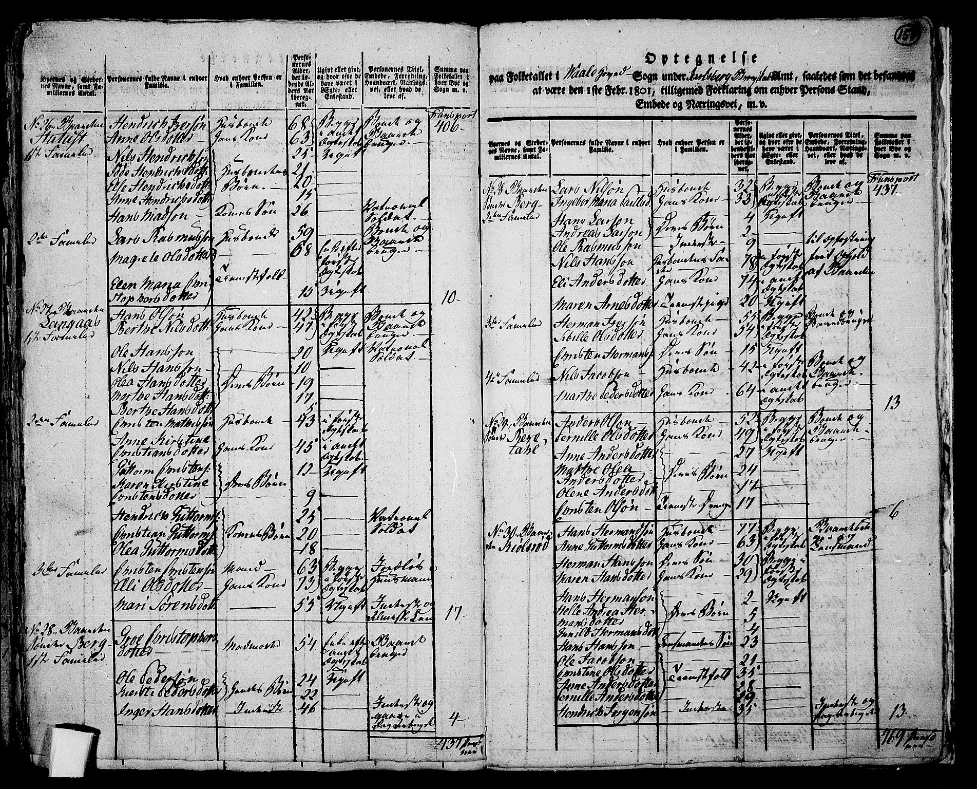 RA, 1801 census for 0716P Våle, 1801, p. 157b-158a