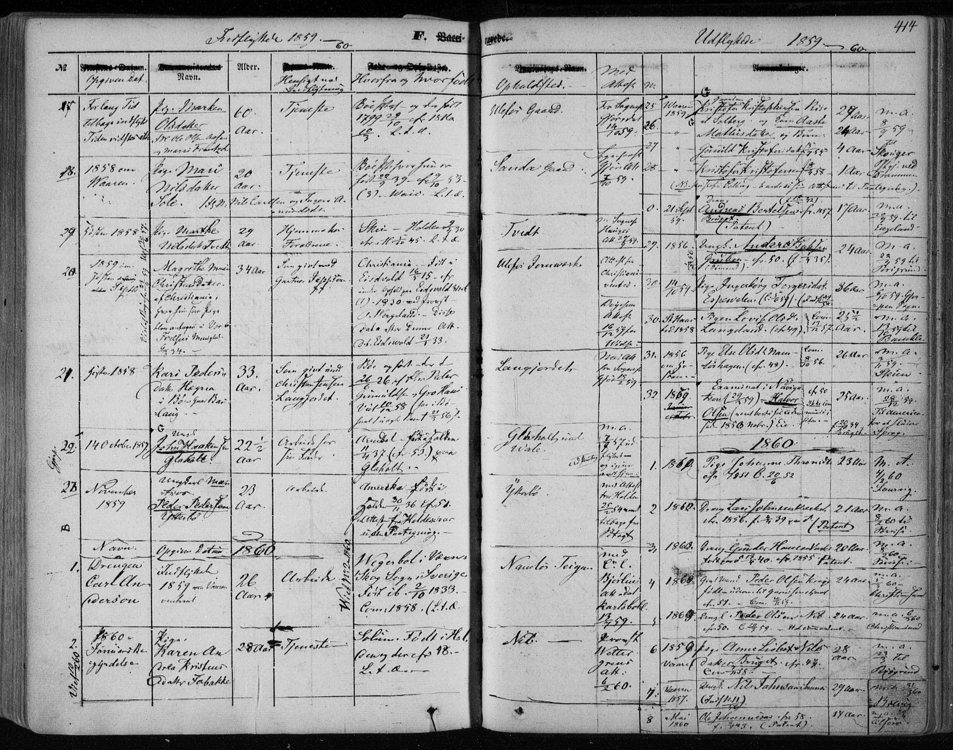 Holla kirkebøker, SAKO/A-272/F/Fa/L0005: Parish register (official) no. 5, 1849-1860, p. 414