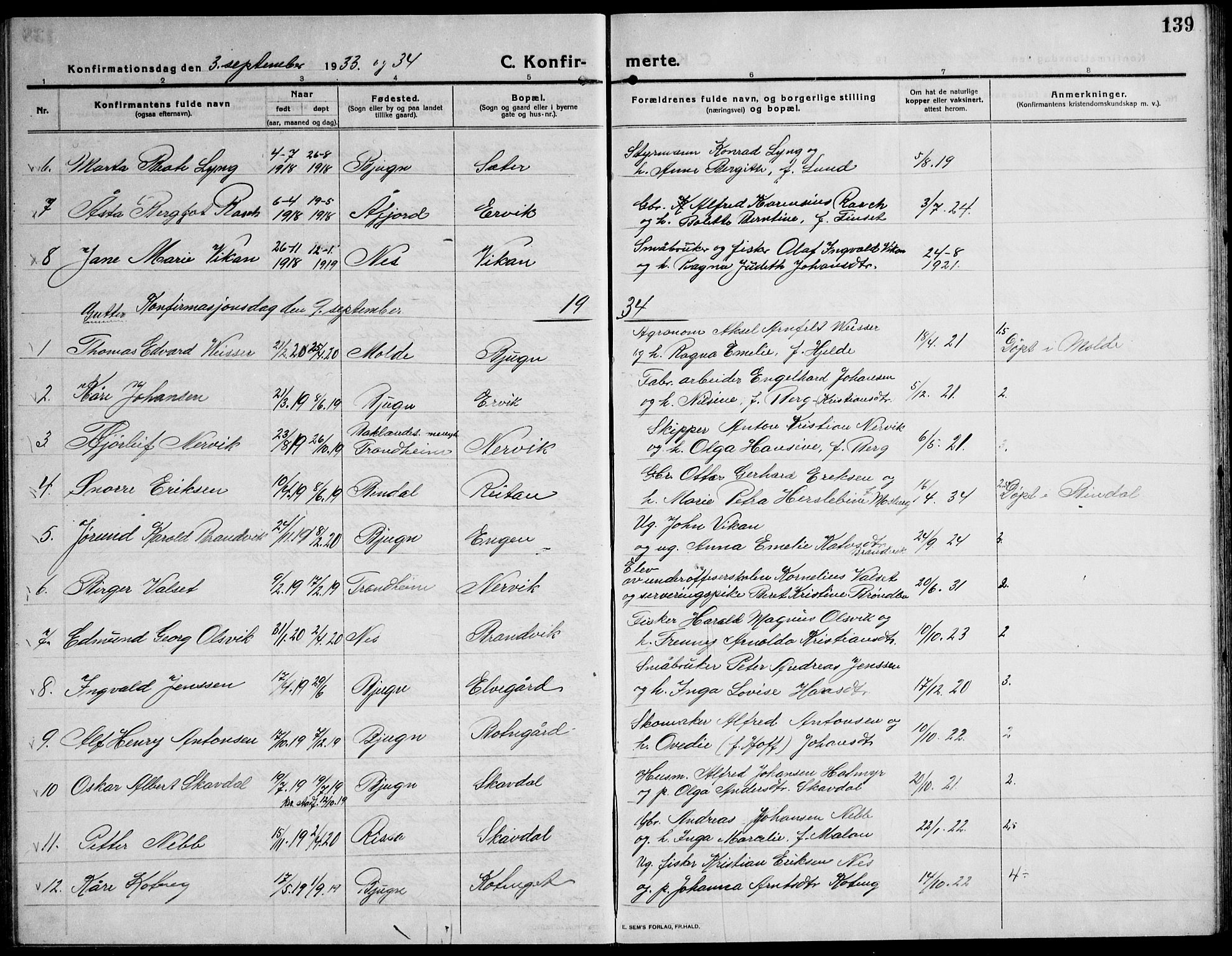 Ministerialprotokoller, klokkerbøker og fødselsregistre - Sør-Trøndelag, SAT/A-1456/651/L0648: Parish register (copy) no. 651C02, 1915-1945, p. 139