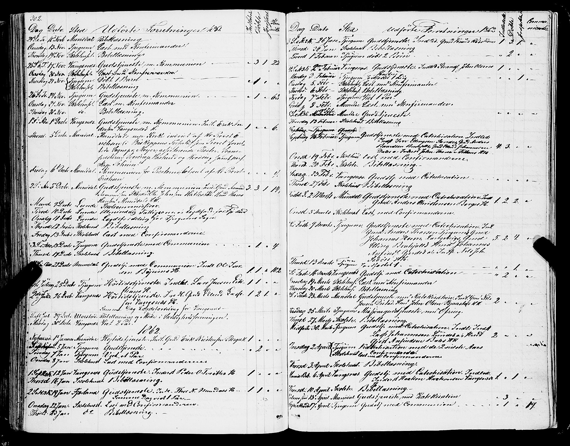 Balestrand sokneprestembete, AV/SAB-A-79601/H/Haa/Haaa/L0002: Parish register (official) no. A 2, 1847-1866, p. 302