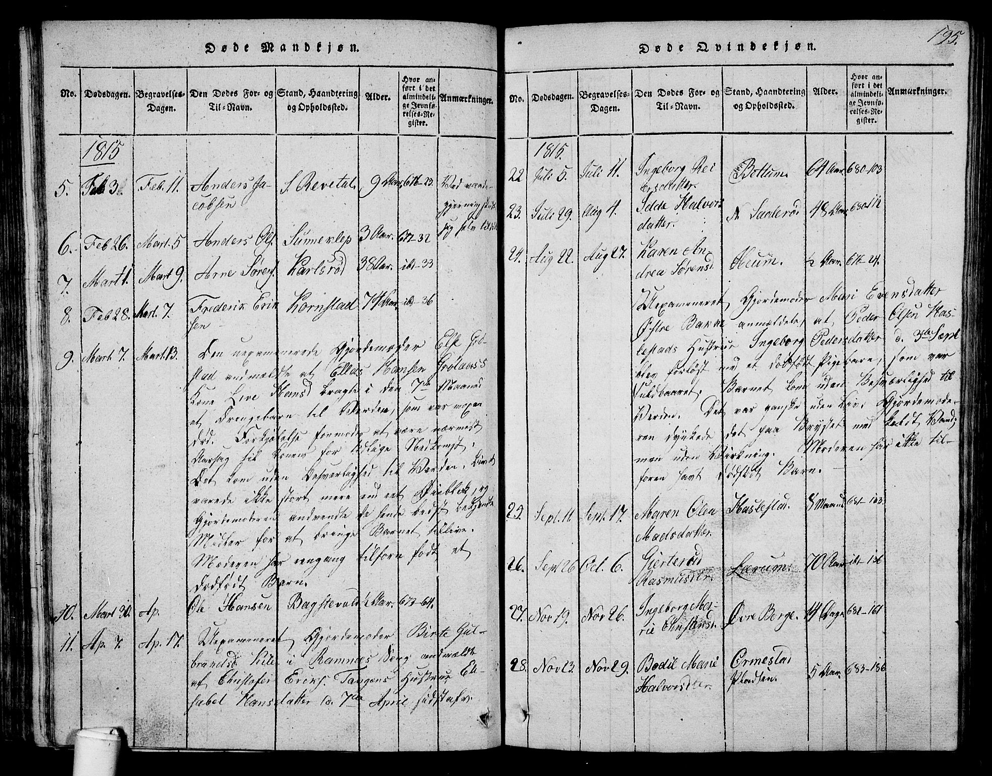 Våle kirkebøker, AV/SAKO-A-334/G/Ga/L0001: Parish register (copy) no. I 1, 1814-1824, p. 194-195