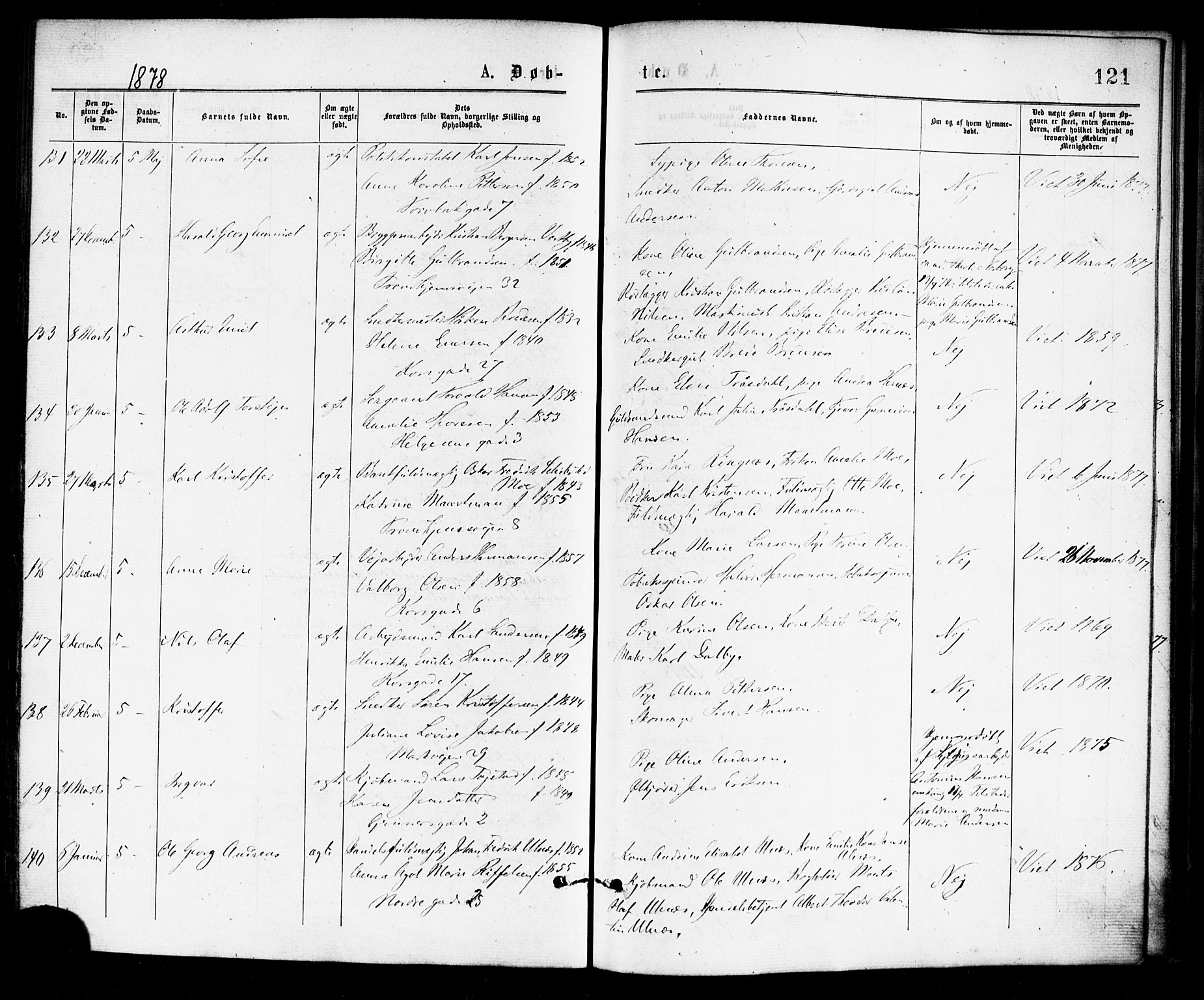 Paulus prestekontor Kirkebøker, SAO/A-10871/F/Fa/L0001: Parish register (official) no. 1, 1875-1878, p. 121