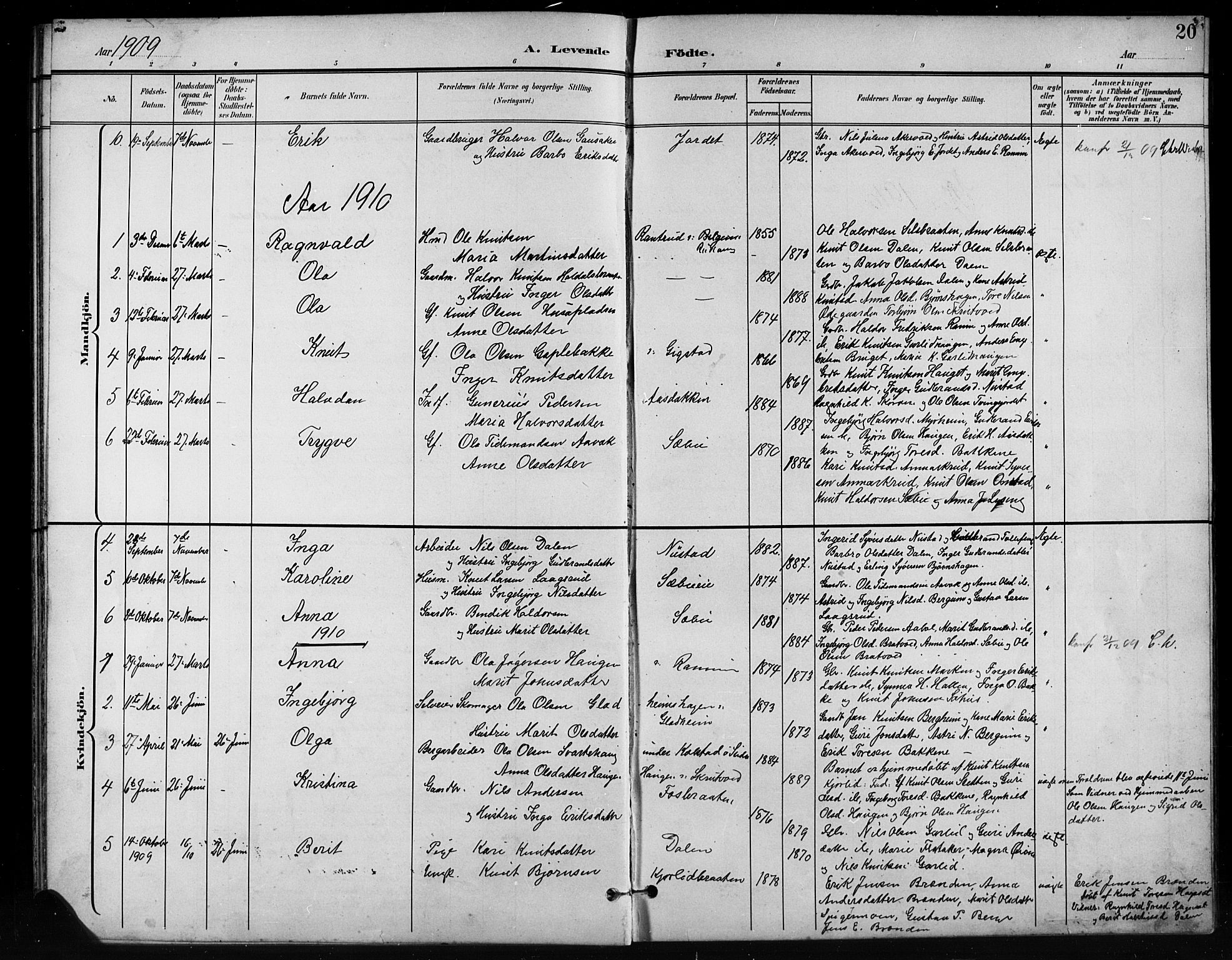 Nord-Aurdal prestekontor, SAH/PREST-132/H/Ha/Hab/L0011: Parish register (copy) no. 11, 1897-1918, p. 20