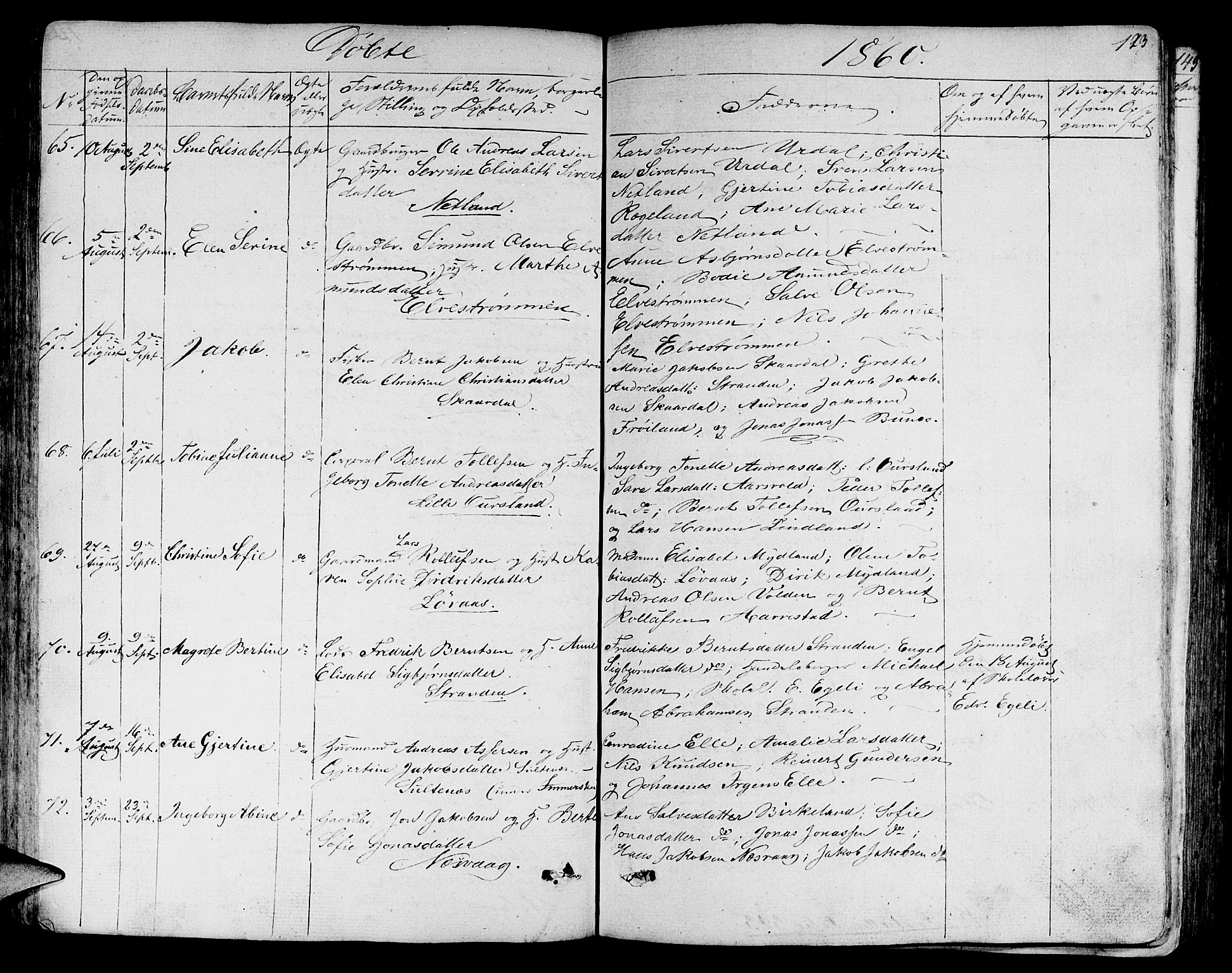 Sokndal sokneprestkontor, AV/SAST-A-101808: Parish register (copy) no. B 2, 1849-1865, p. 123