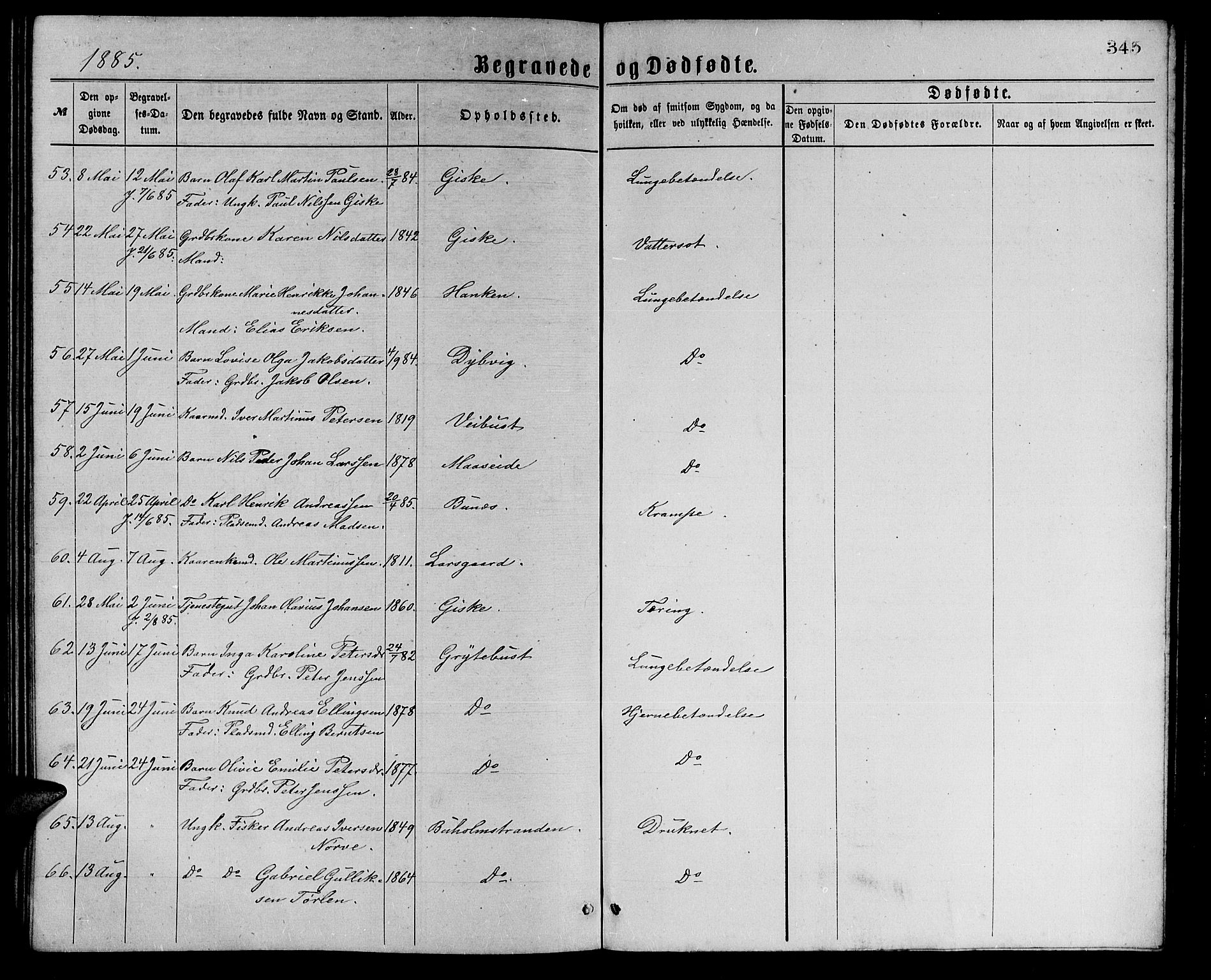 Ministerialprotokoller, klokkerbøker og fødselsregistre - Møre og Romsdal, AV/SAT-A-1454/528/L0429: Parish register (copy) no. 528C10, 1872-1886, p. 345