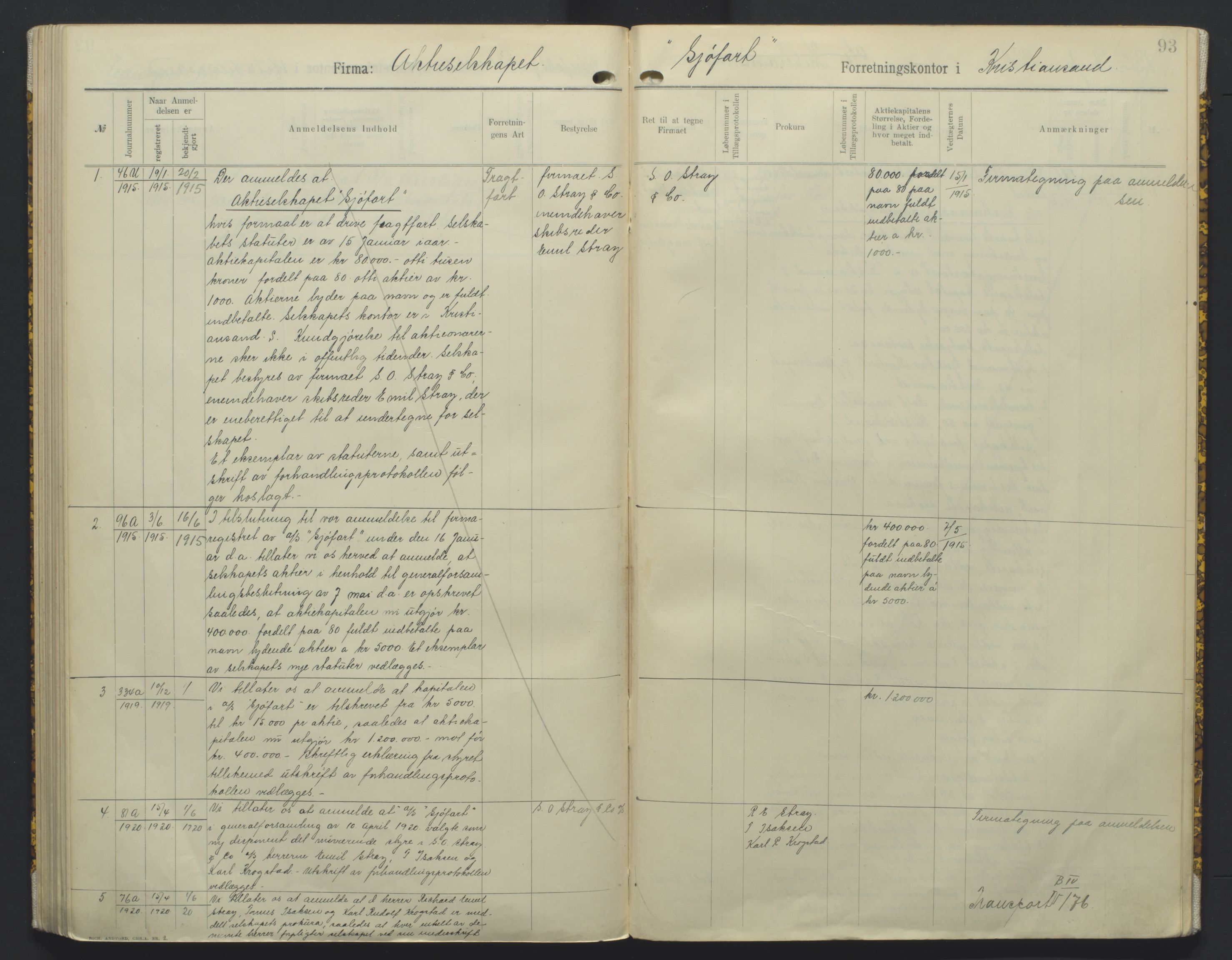 Kristiansand byrett, AV/SAK-1223-0001/K/Kb/L0010: Handelsregister B III, 1907-1915, p. 93