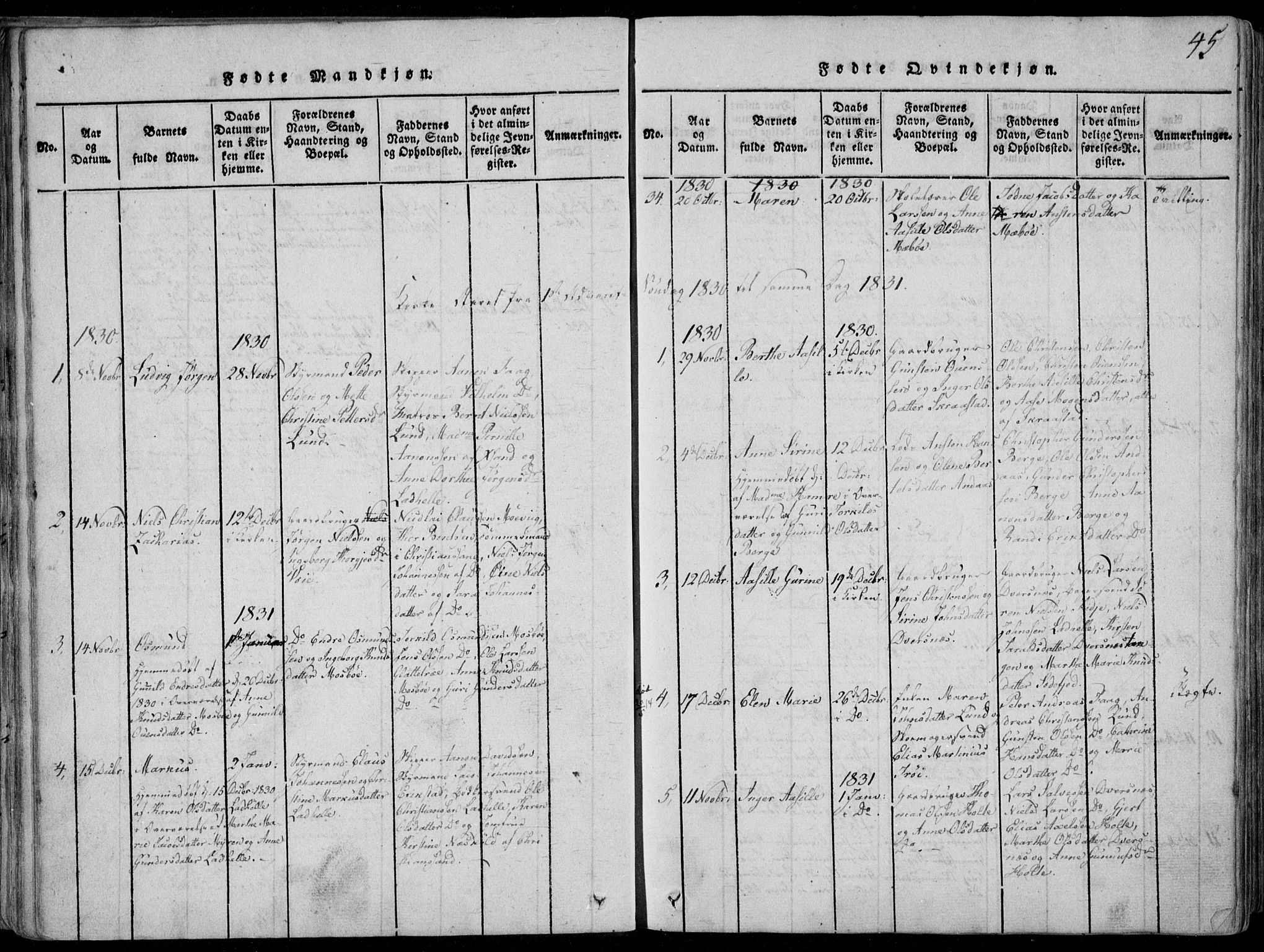 Oddernes sokneprestkontor, SAK/1111-0033/F/Fa/Faa/L0005: Parish register (official) no. A 5, 1820-1838, p. 45