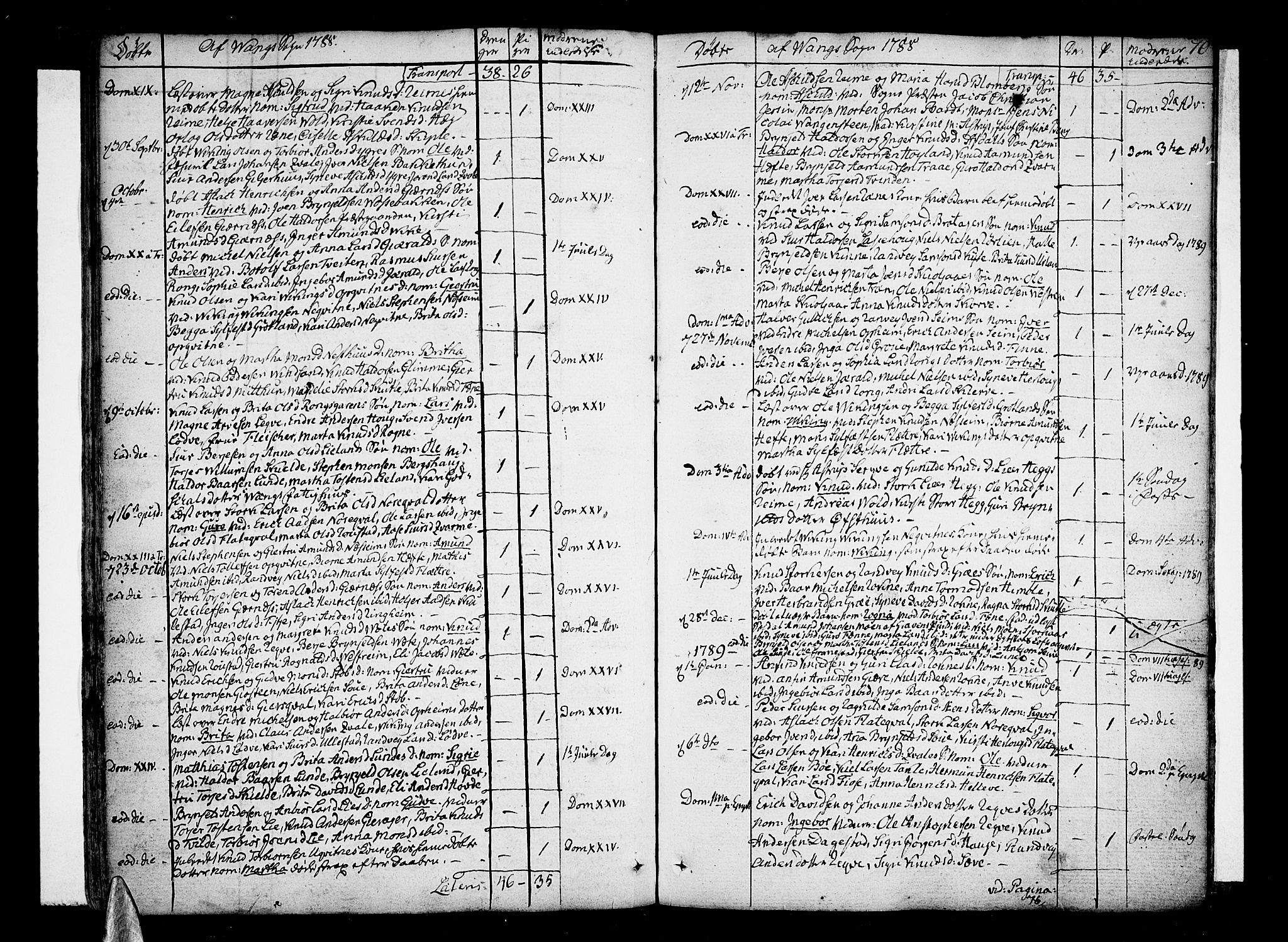 Voss sokneprestembete, SAB/A-79001/H/Haa: Parish register (official) no. A 9, 1780-1810, p. 70