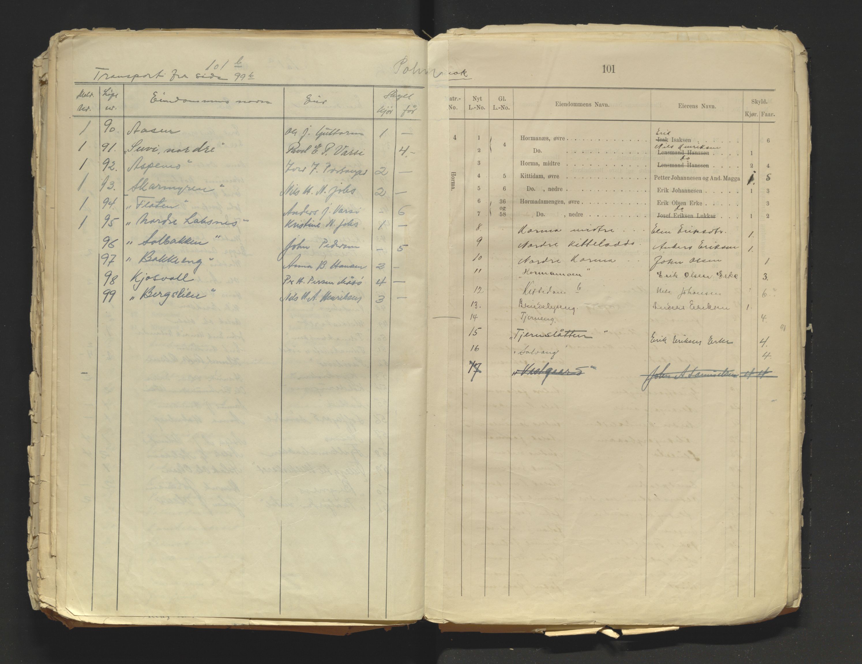 Tana fogderi/sorenskriveri, AV/SATØ-S-0058/I/Ip/L0254/0001: -- / Annet om tinglysing. Matrikkel, Tana sorenskriveri., 1884, p. 101b-101
