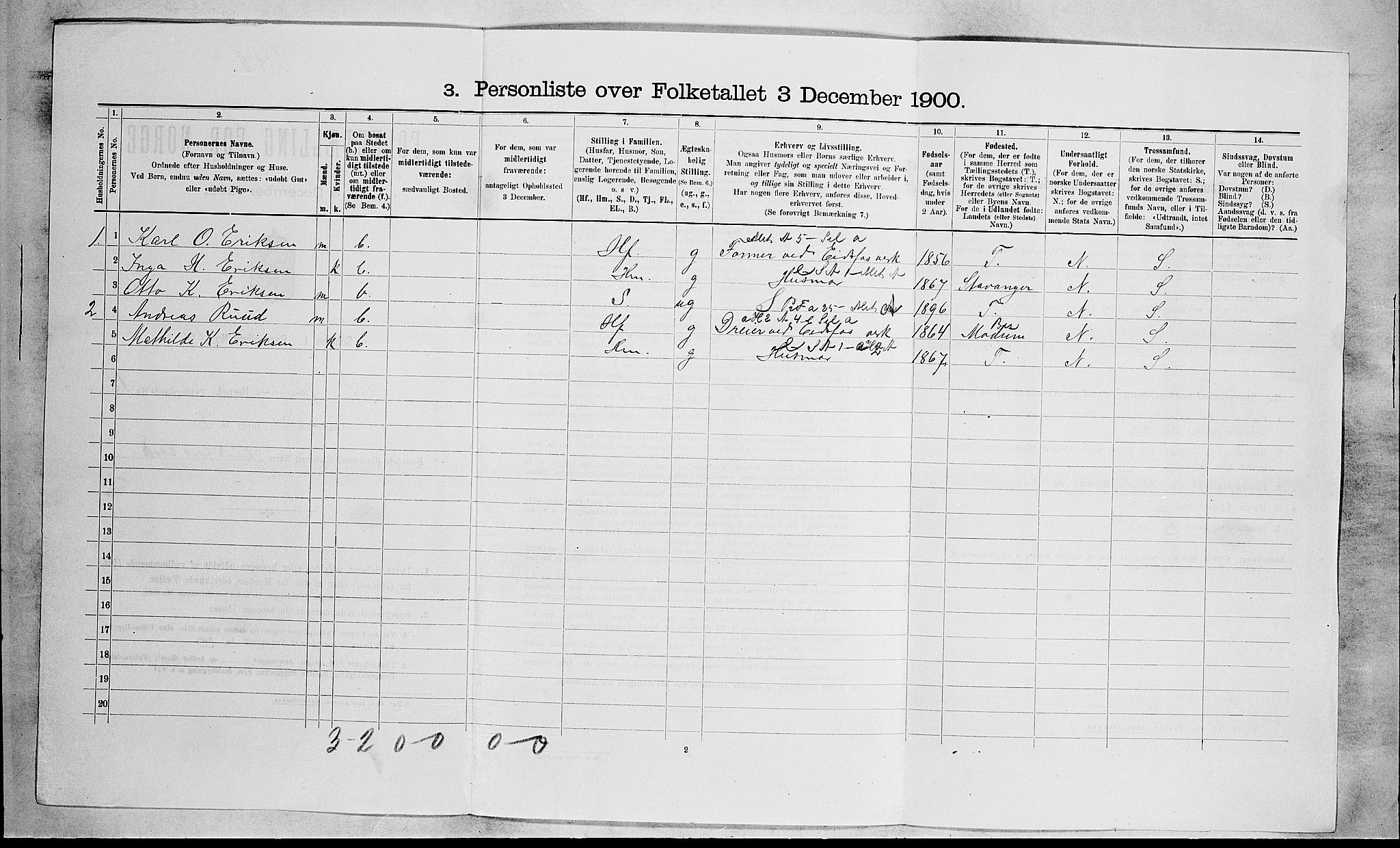RA, 1900 census for Hof, 1900, p. 166